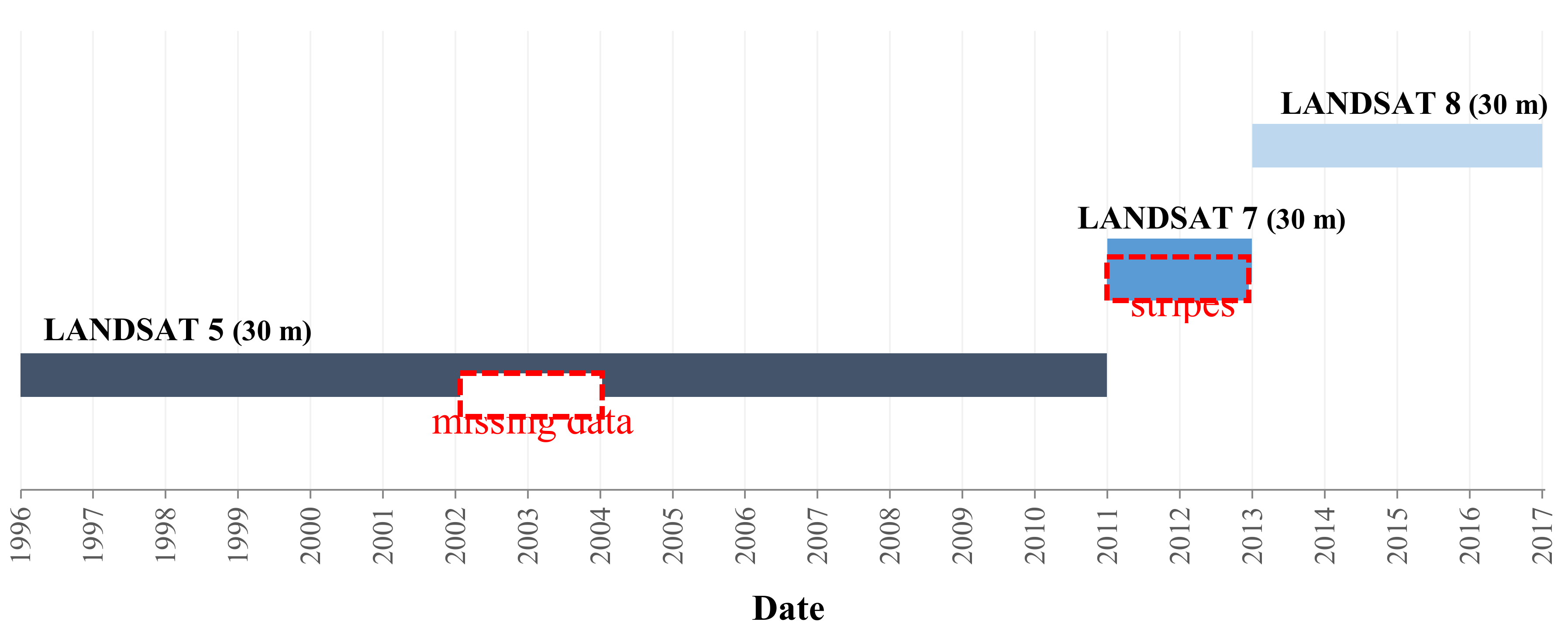Remotesensing 12 02160 g007