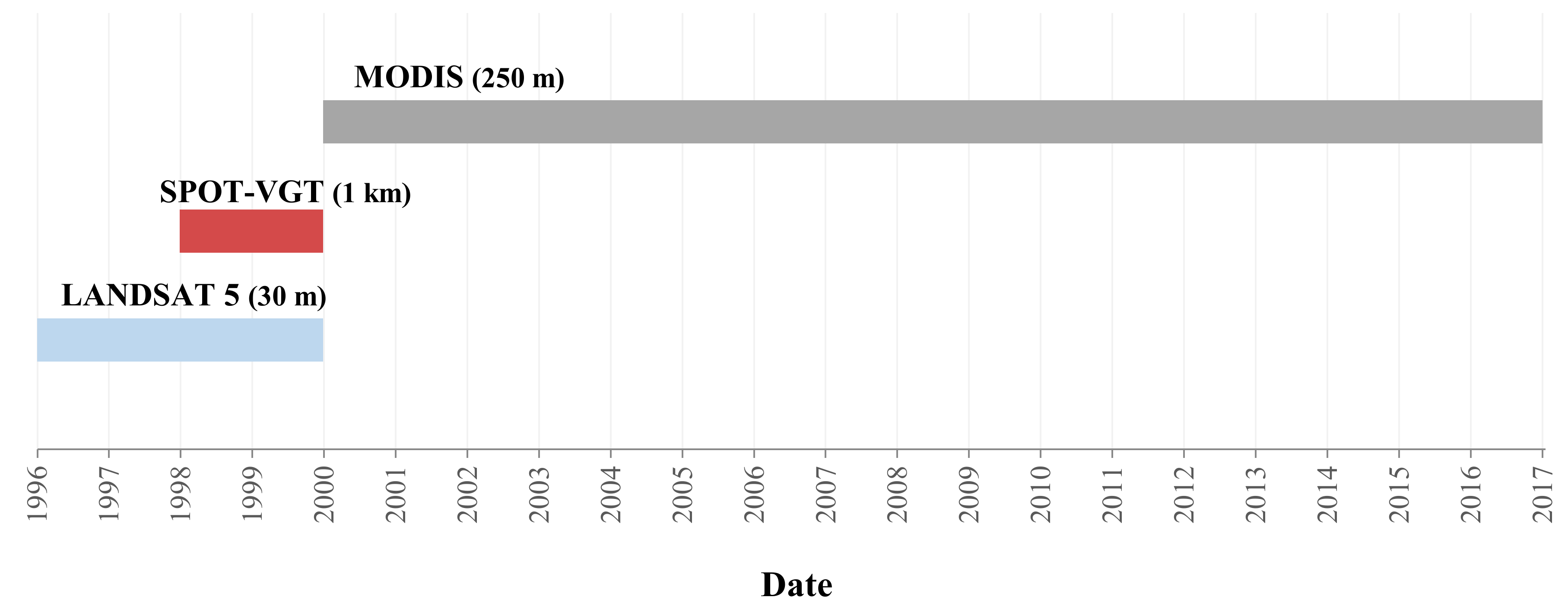 Remotesensing 12 02160 g008