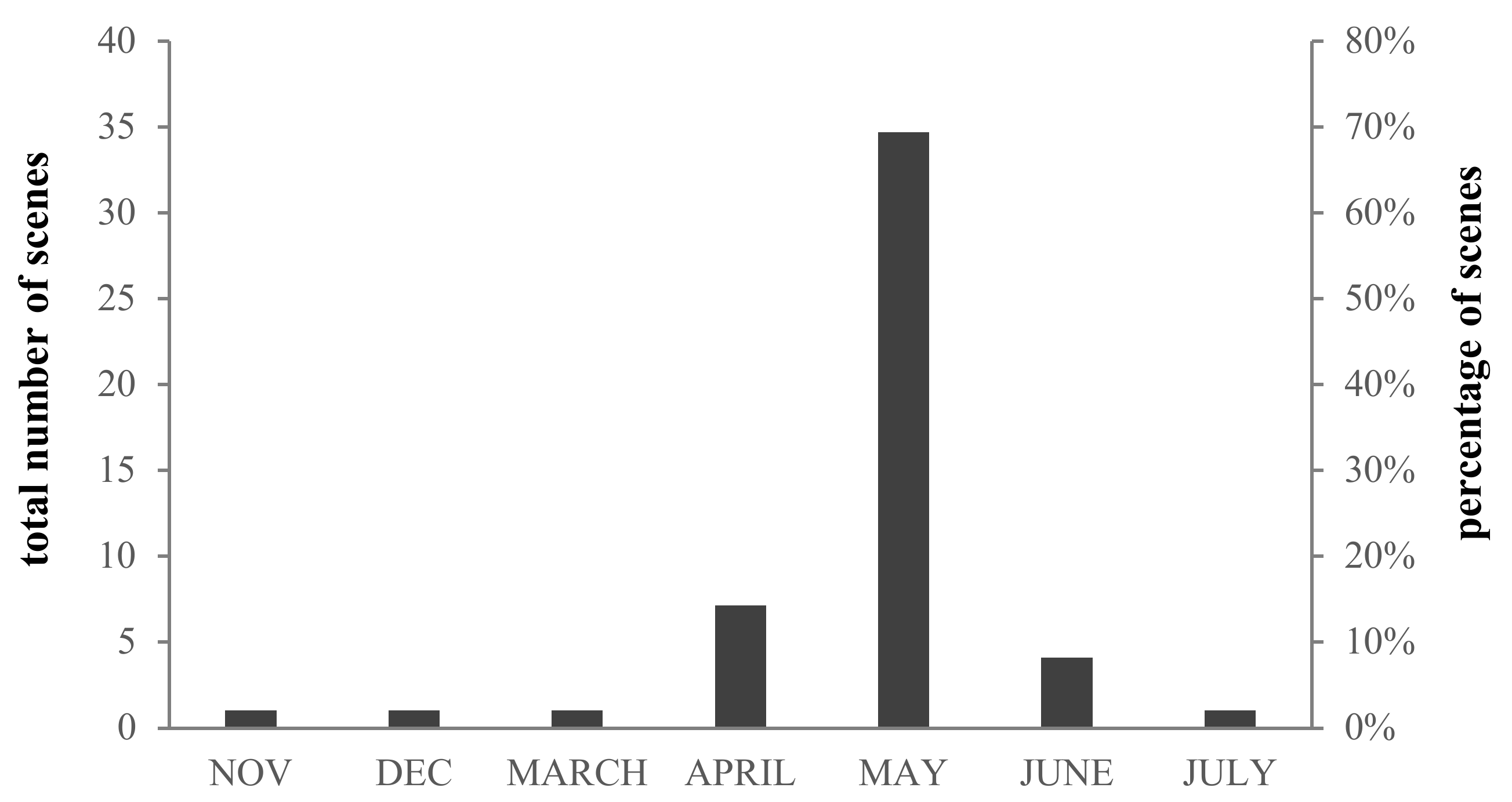 Remotesensing 12 02160 g011