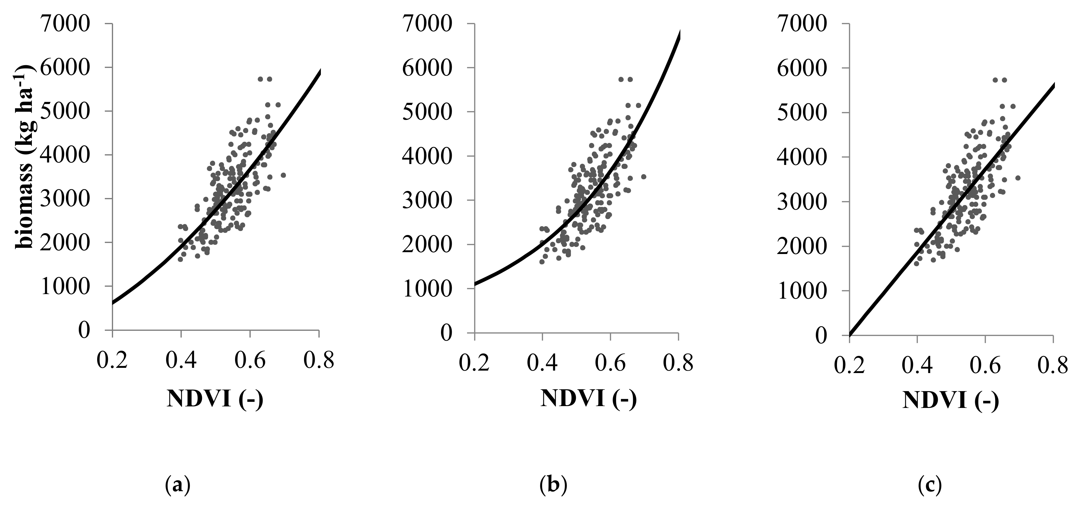 Remotesensing 12 02160 g017
