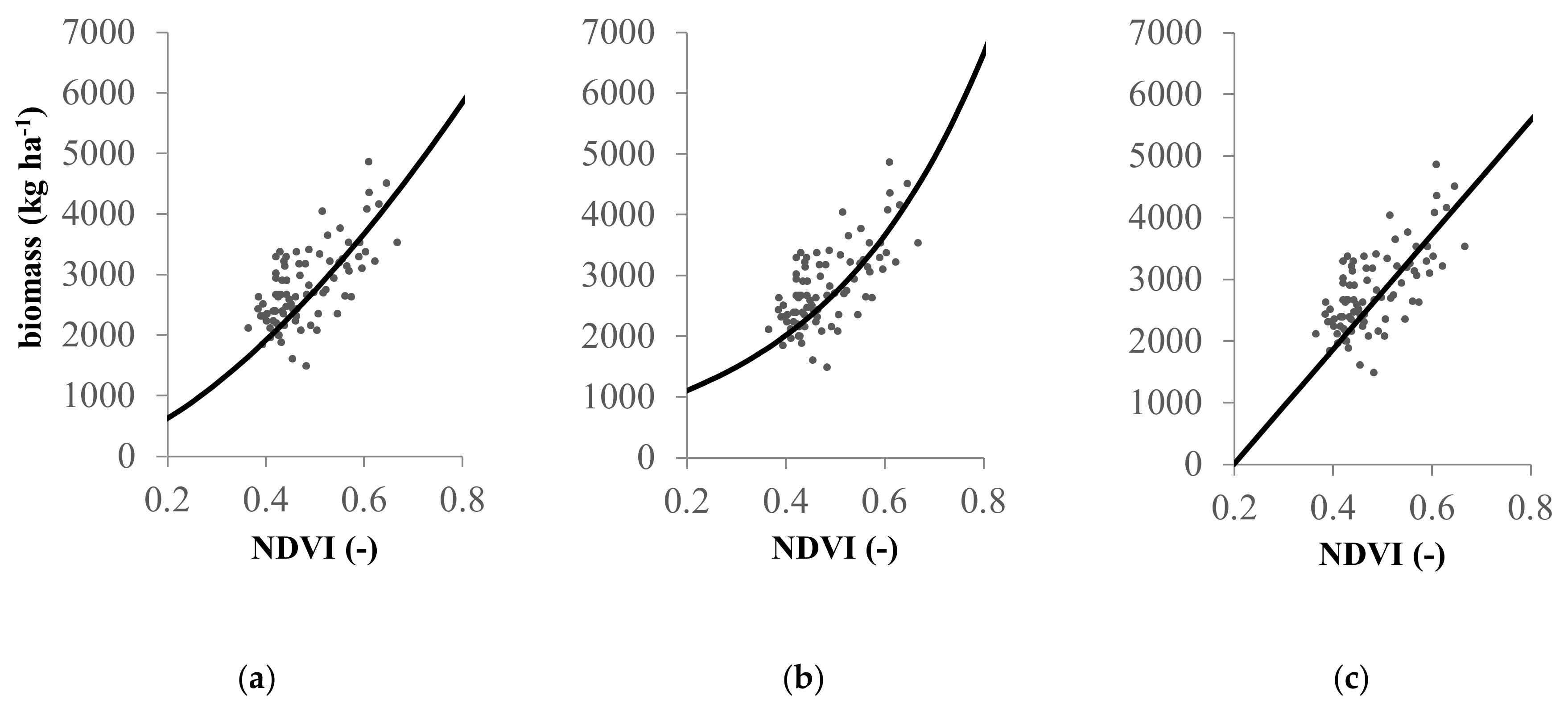 Remotesensing 12 02160 g018