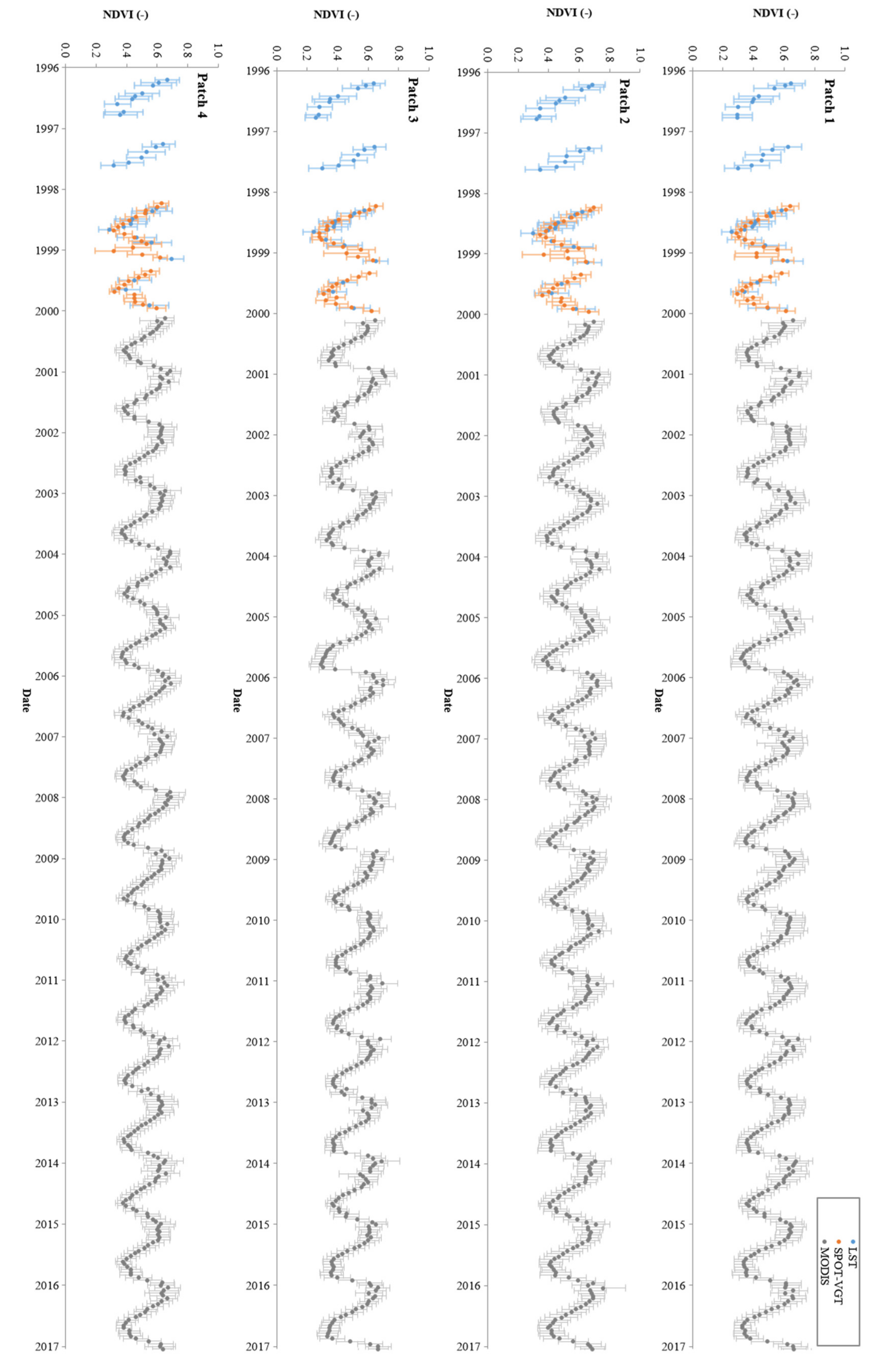 Remotesensing 12 02160 g020