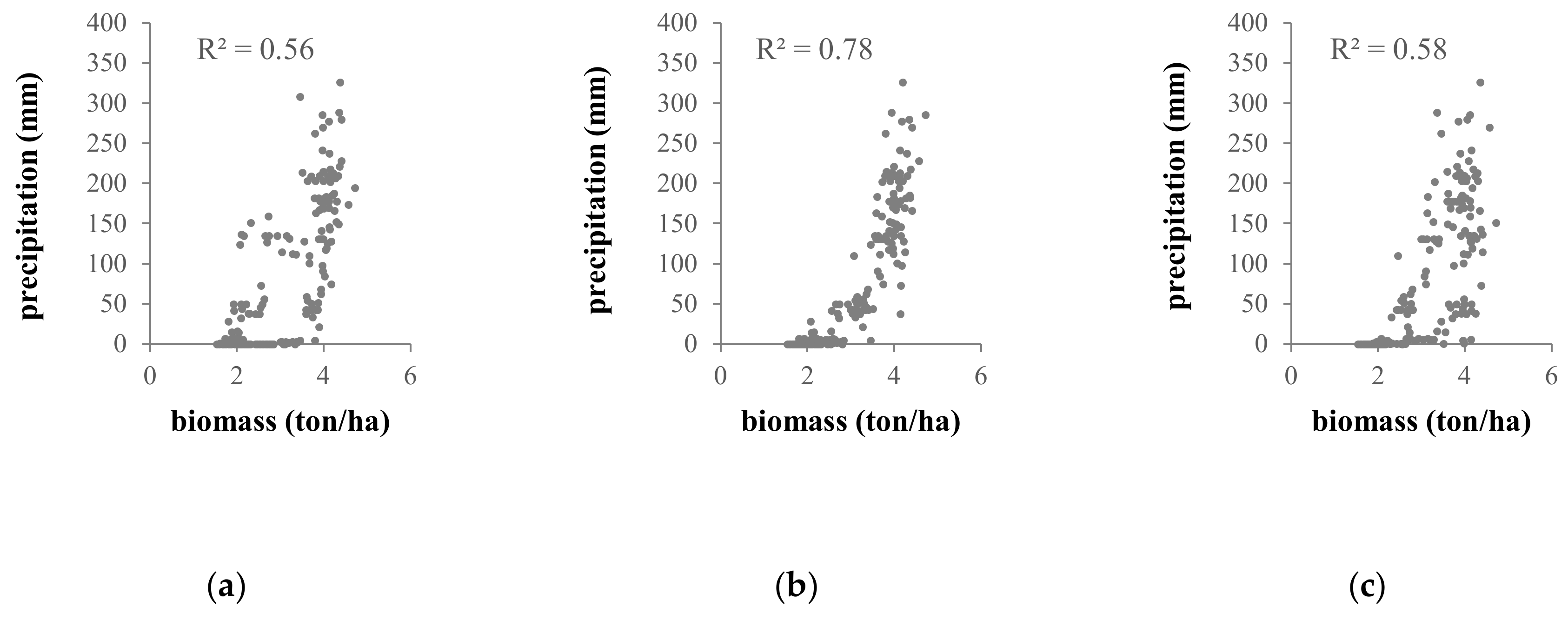 Remotesensing 12 02160 g022