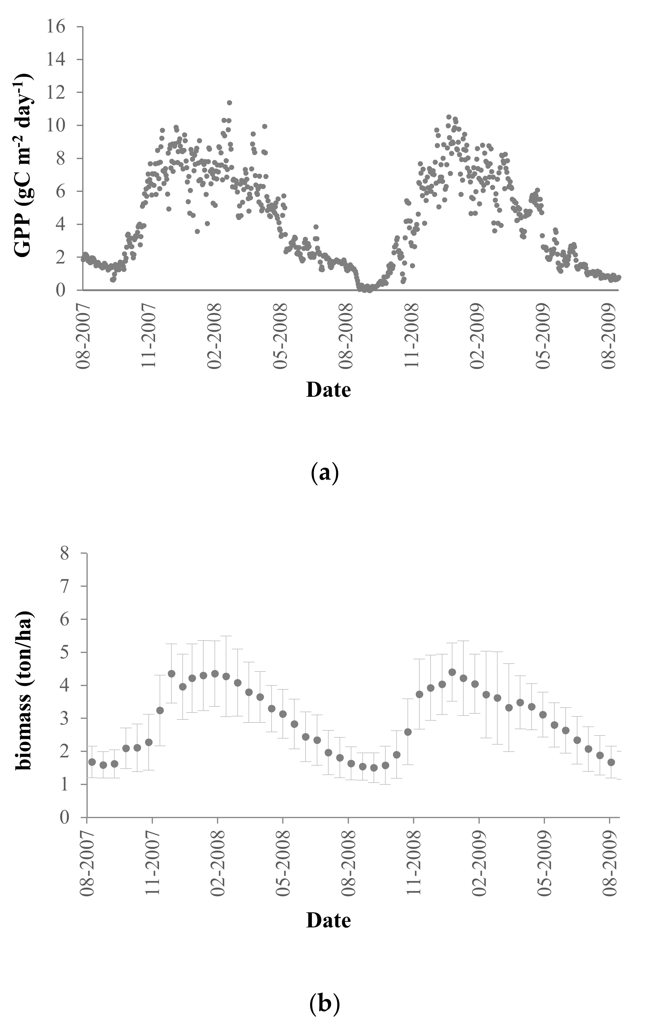 Remotesensing 12 02160 g024