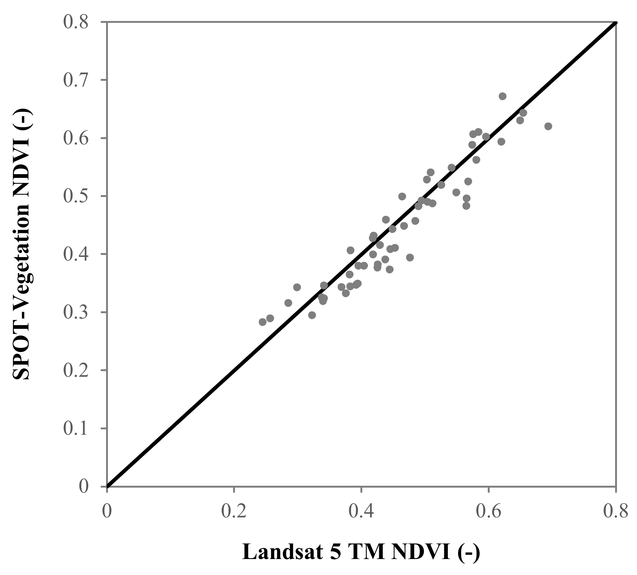 Remotesensing 12 02160 g027