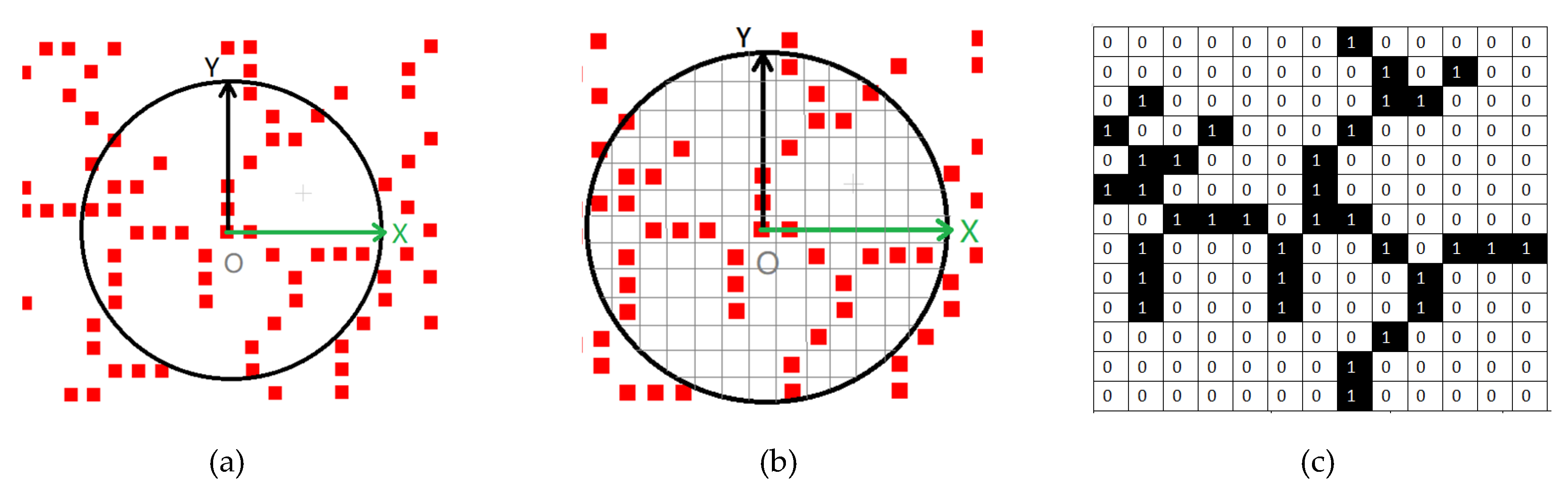 Remotesensing 12 02163 g005