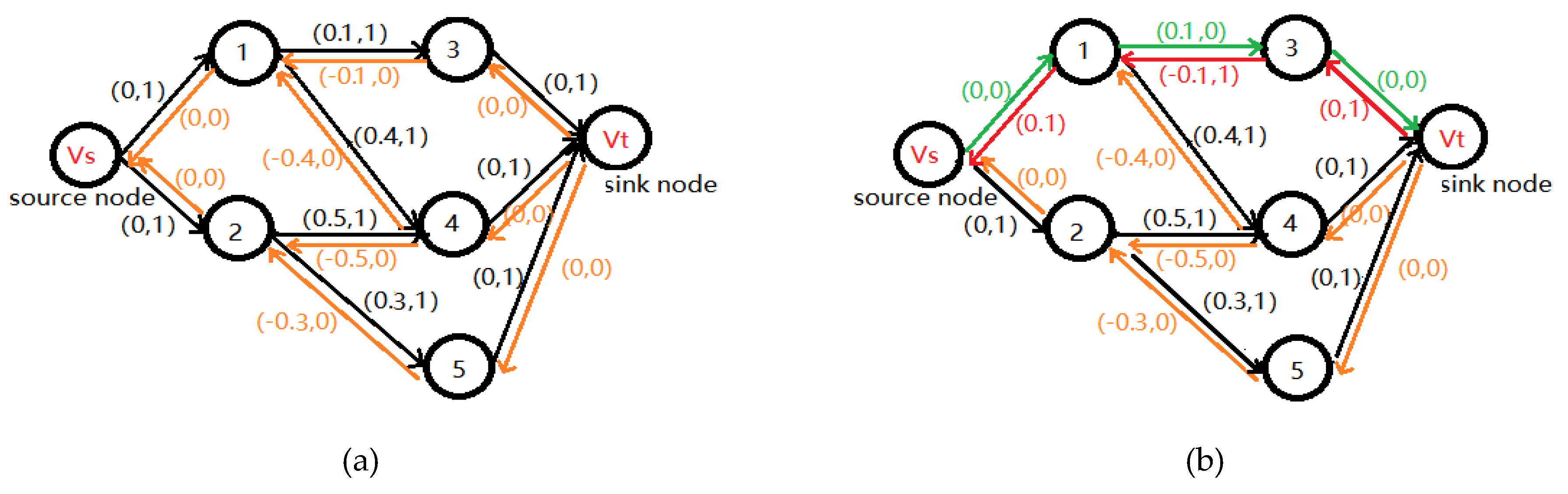 Remotesensing 12 02163 g006