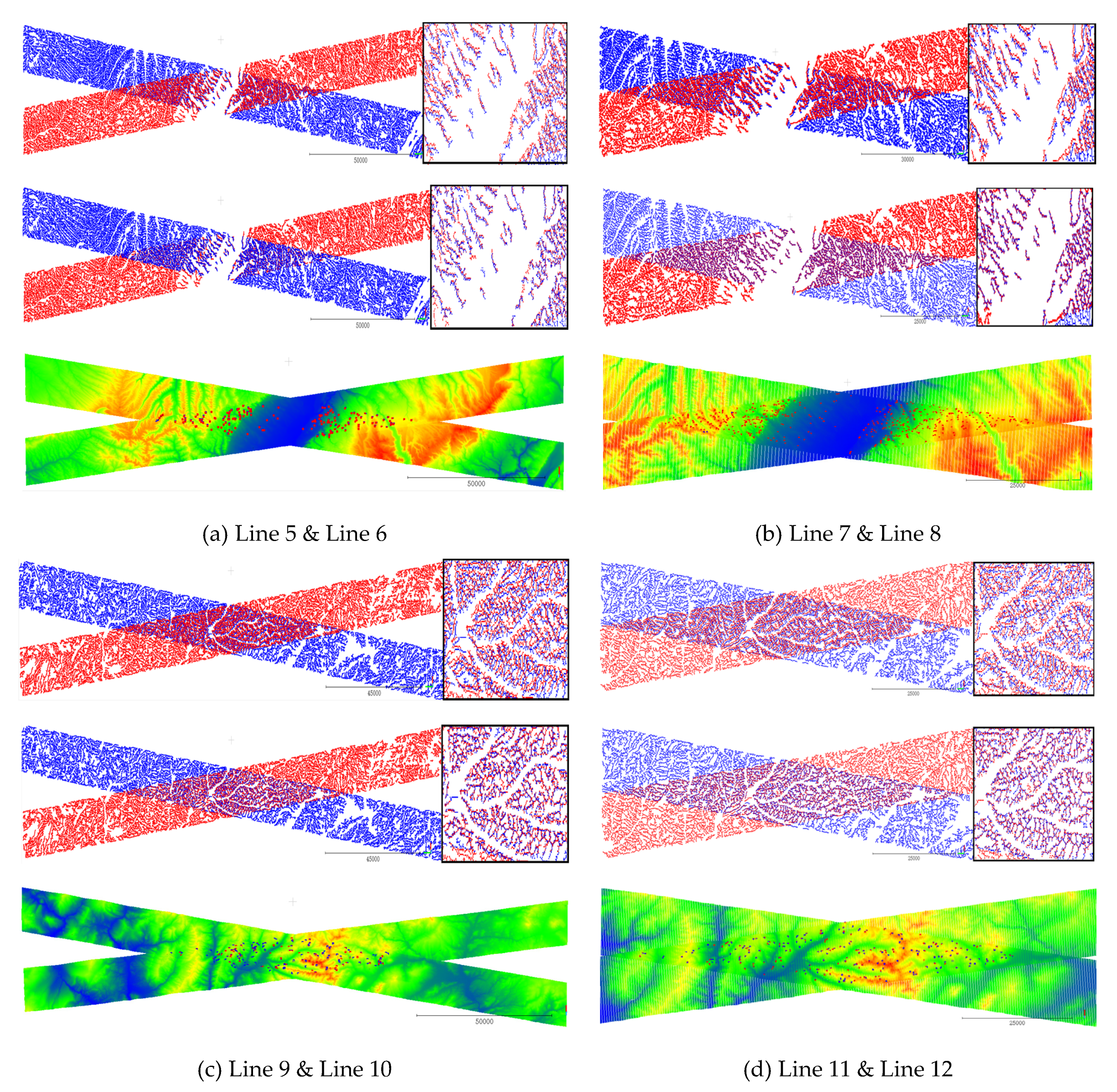 Remotesensing 12 02163 g010