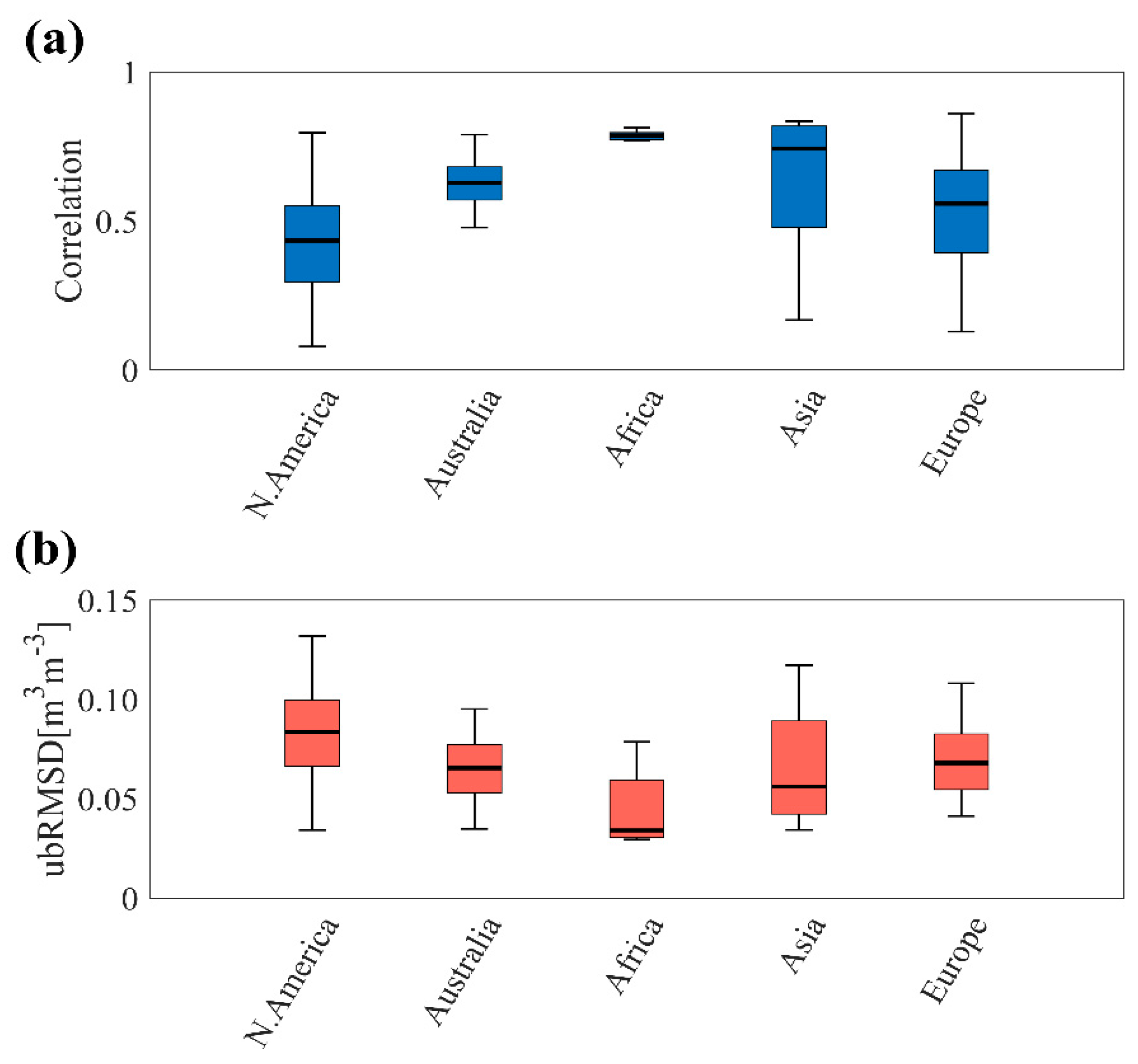 Remotesensing 12 02164 g005 Remotesensing 12 02164 g005