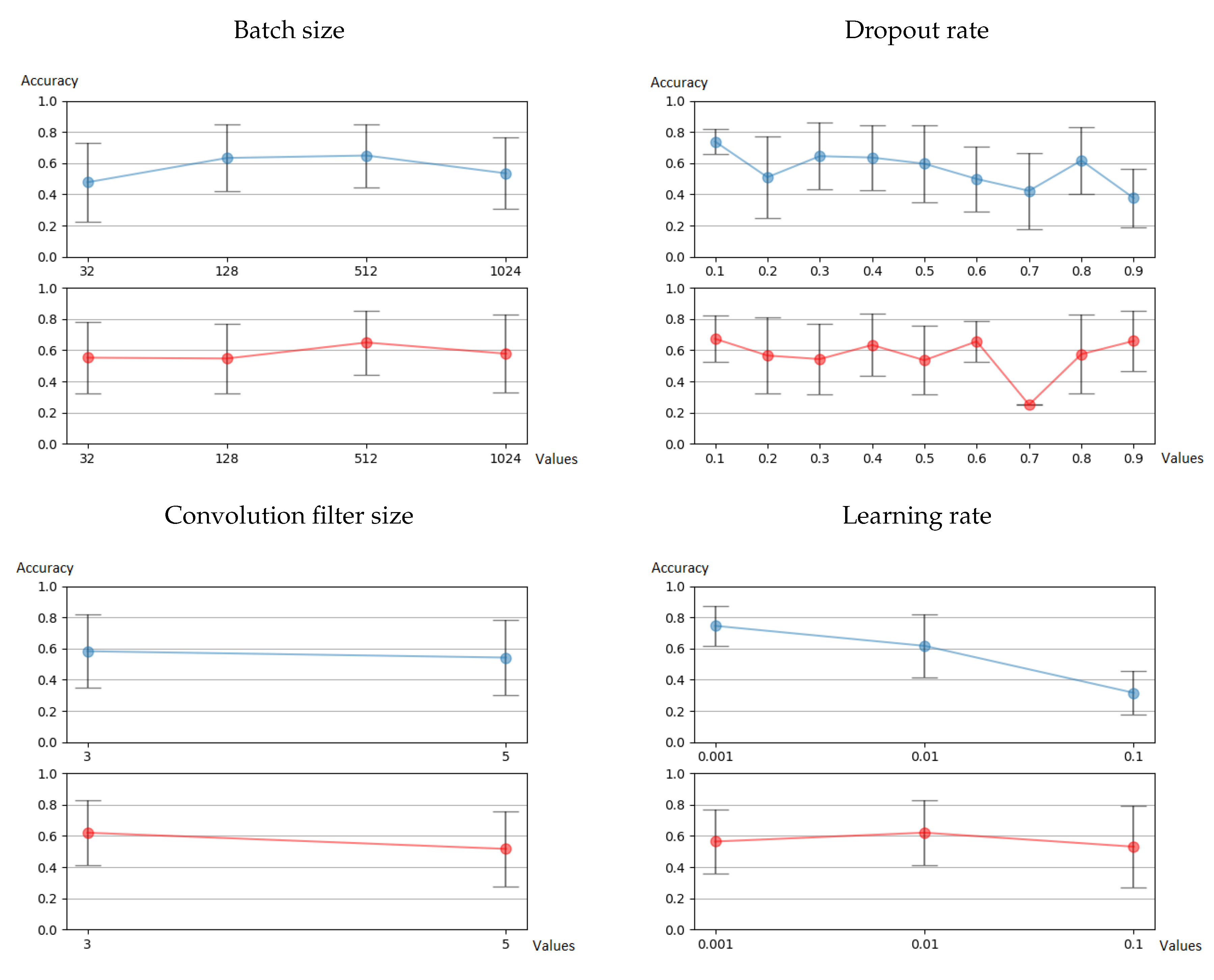 Remotesensing 12 02165 g010 Remotesensing 12 02165 g010