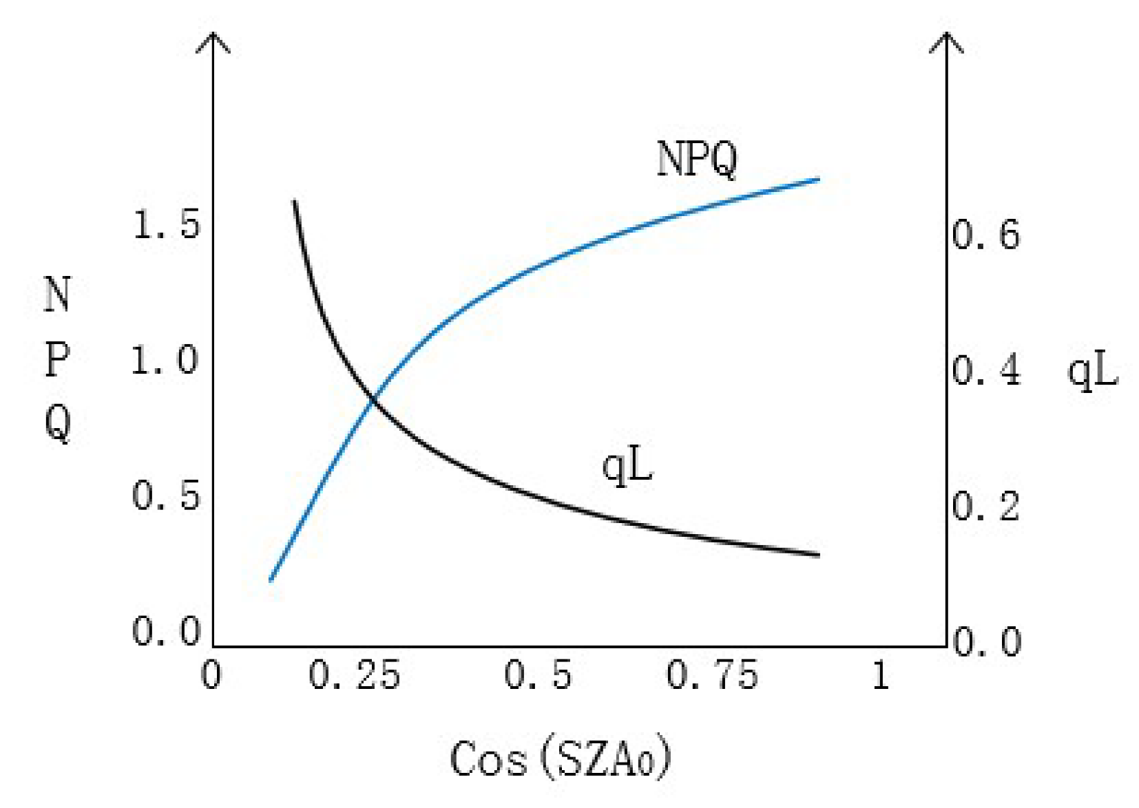 Remotesensing 12 02167 g009