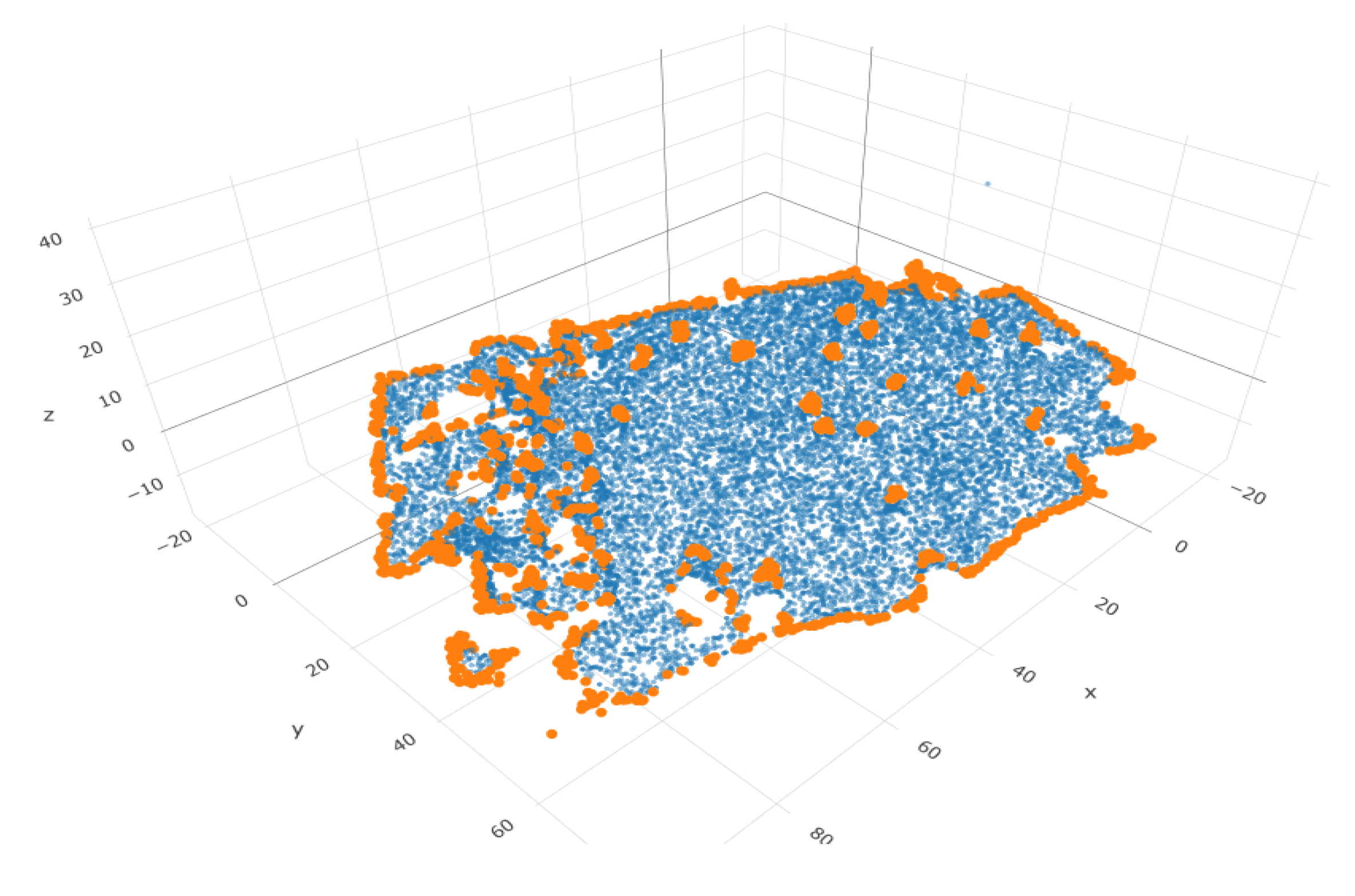 Remotesensing 12 02169 g003