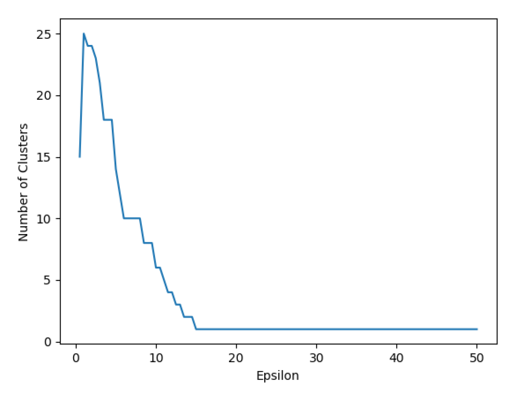 Remotesensing 12 02169 g004