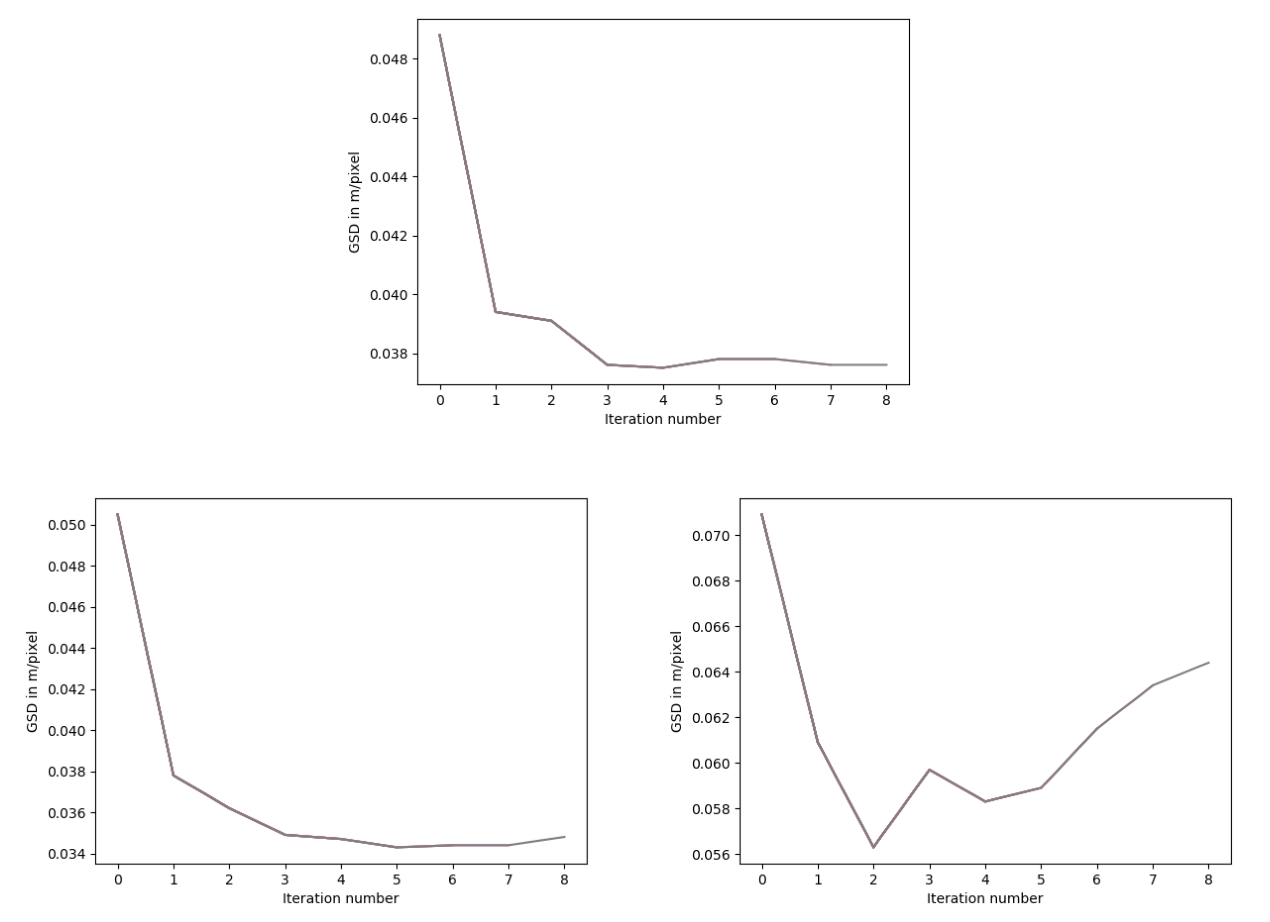 Remotesensing 12 02169 g009