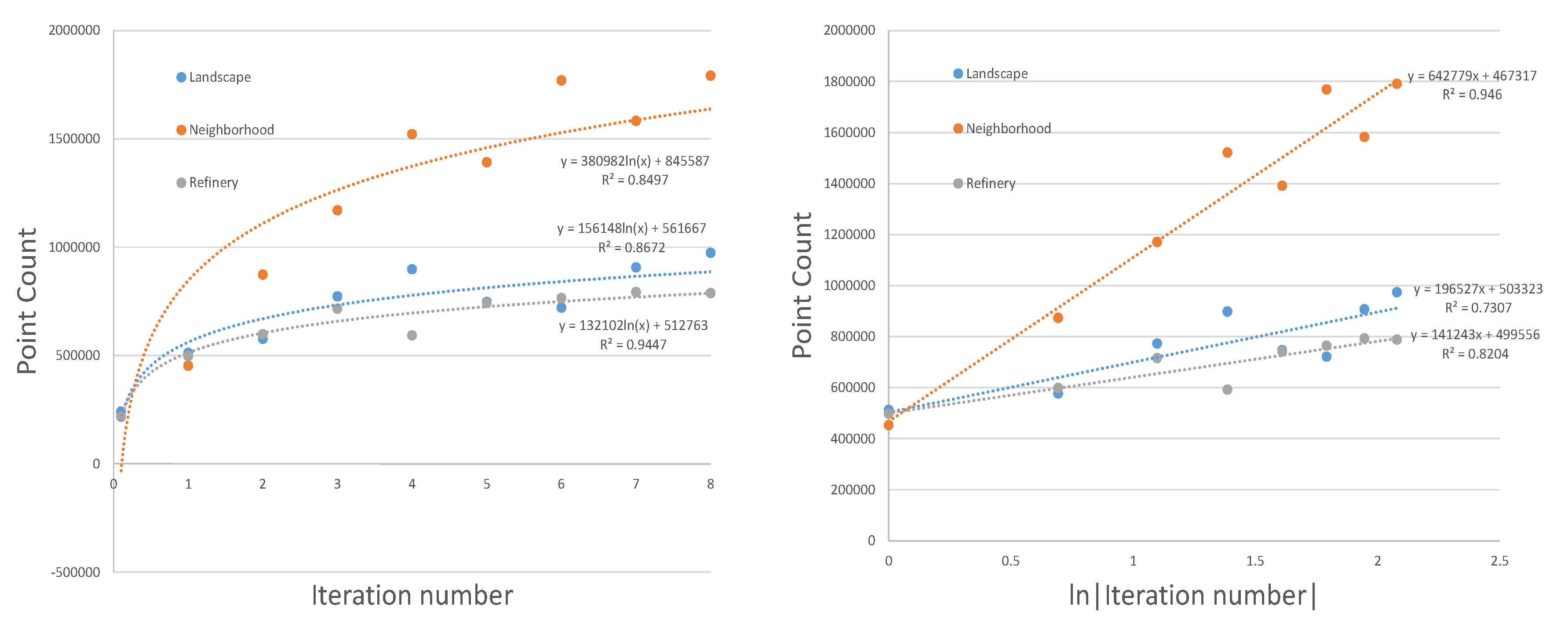 Remotesensing 12 02169 g010