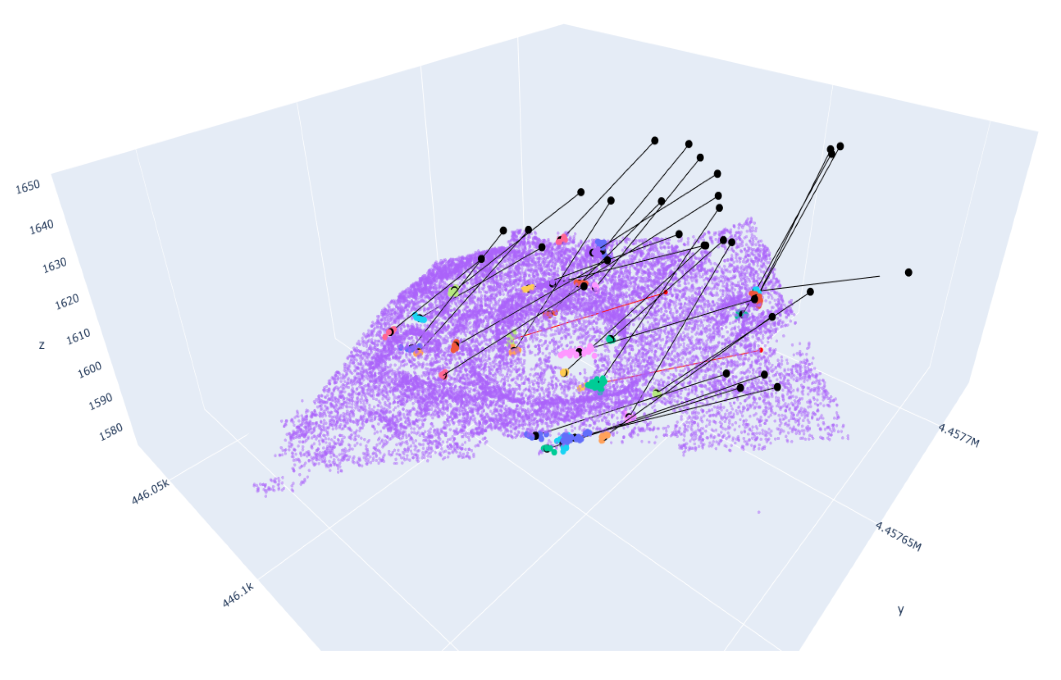 Remotesensing 12 02169 g015