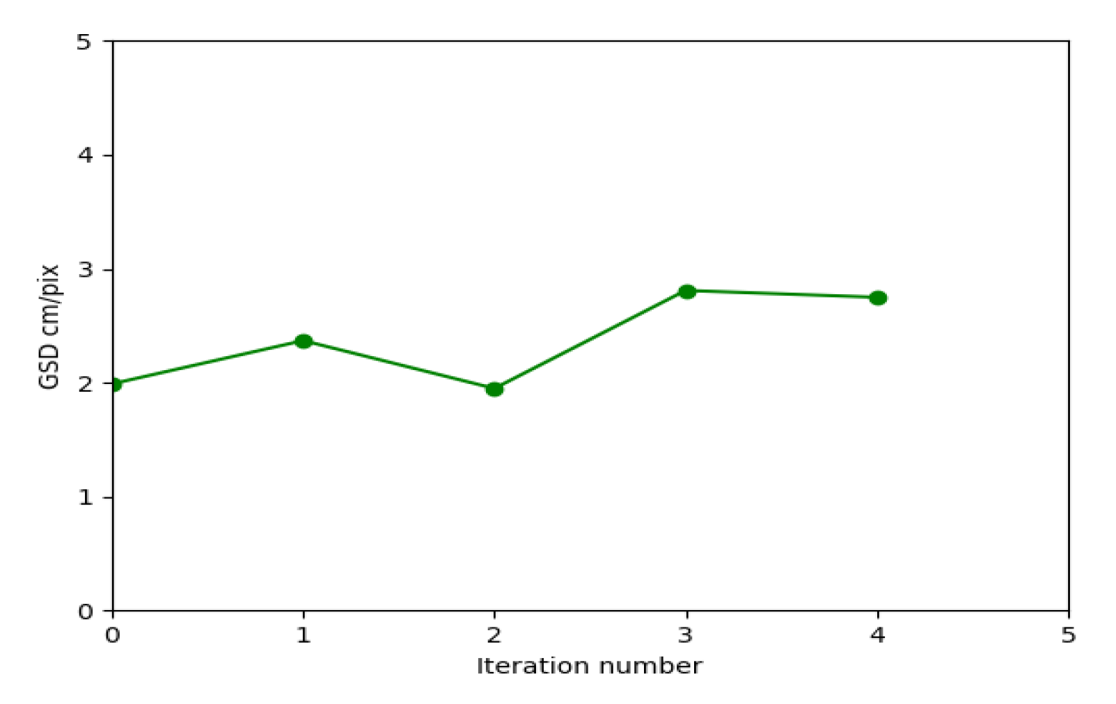 Remotesensing 12 02169 g016