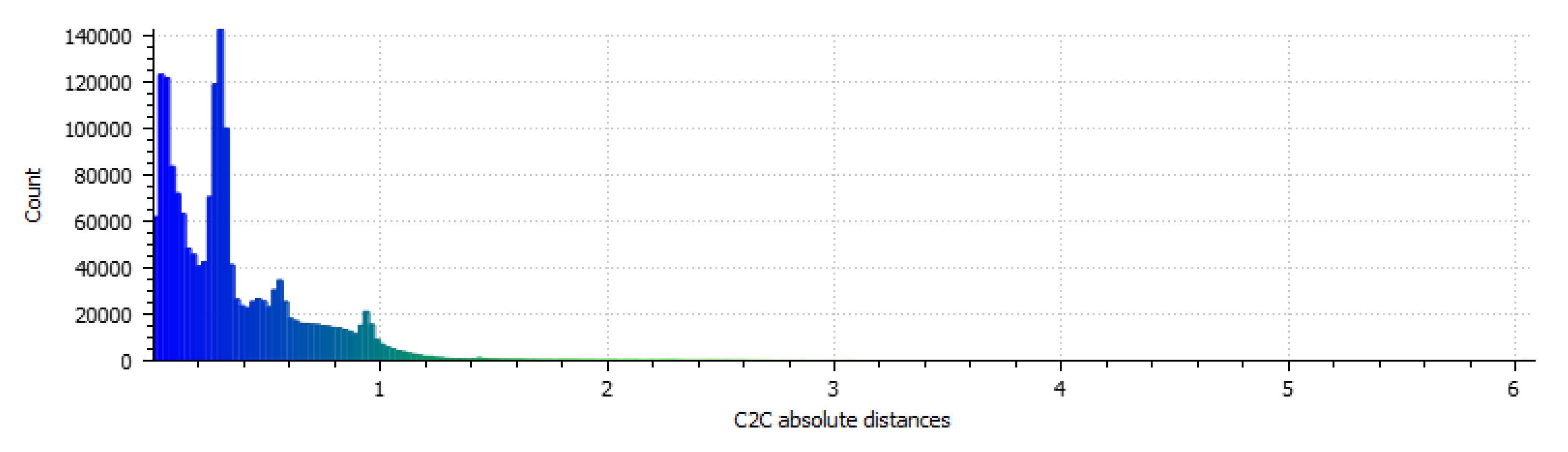 Remotesensing 12 02169 g023