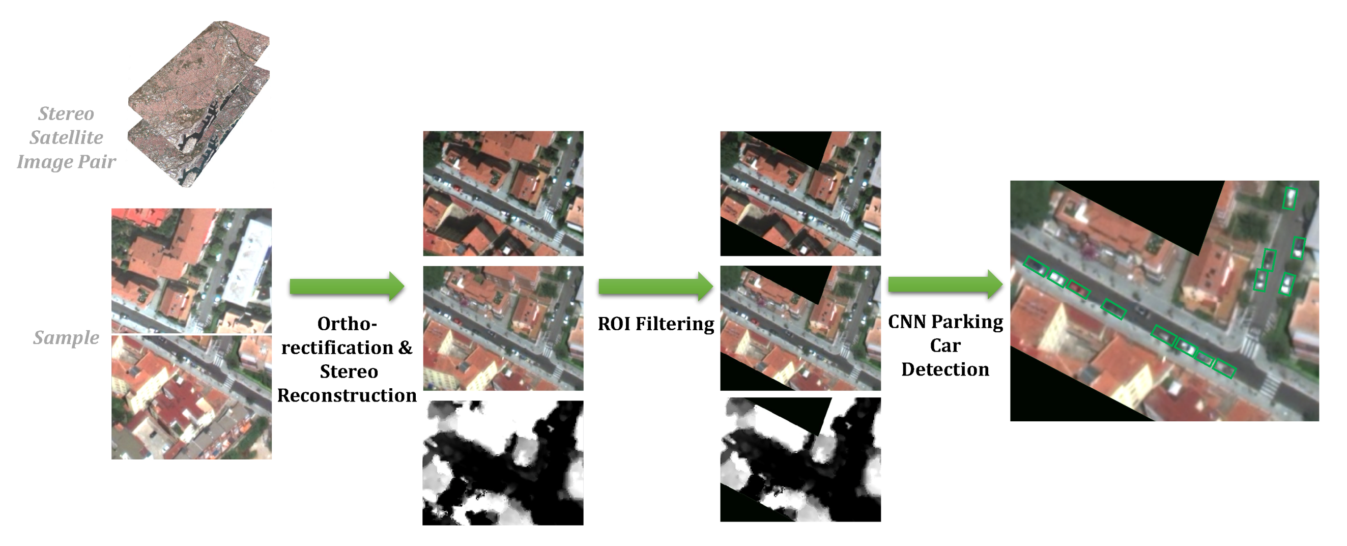 Remotesensing 12 02170 g001