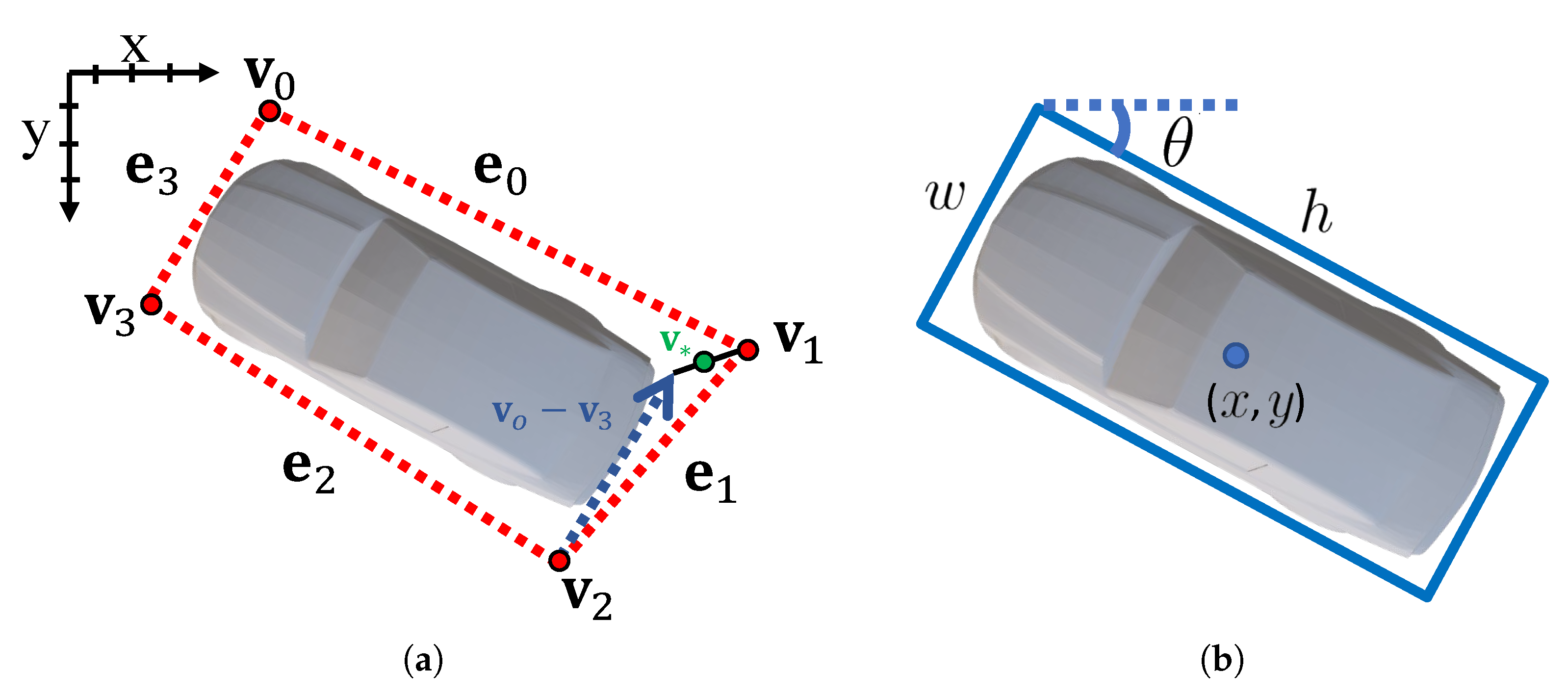 Remotesensing 12 02170 g002