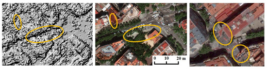 Remotesensing 12 02170 g0a3