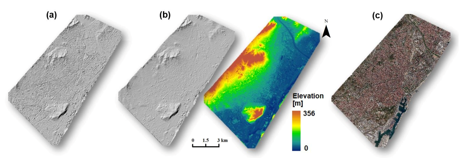 Remotesensing 12 02170 g0a5