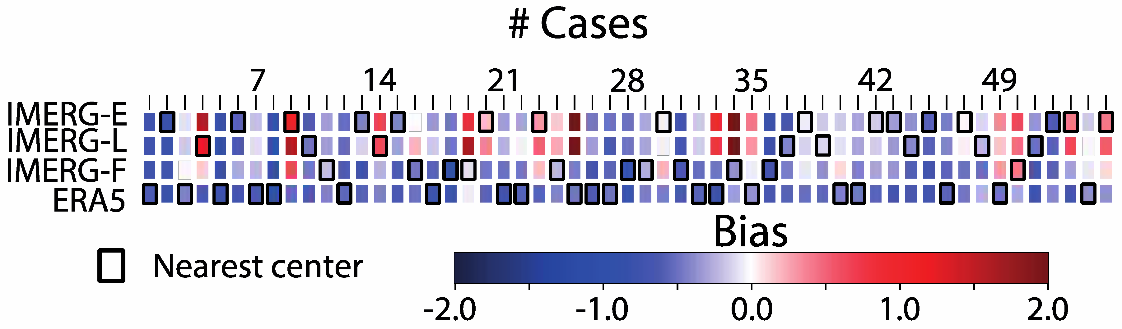 Remotesensing 12 02171 g008