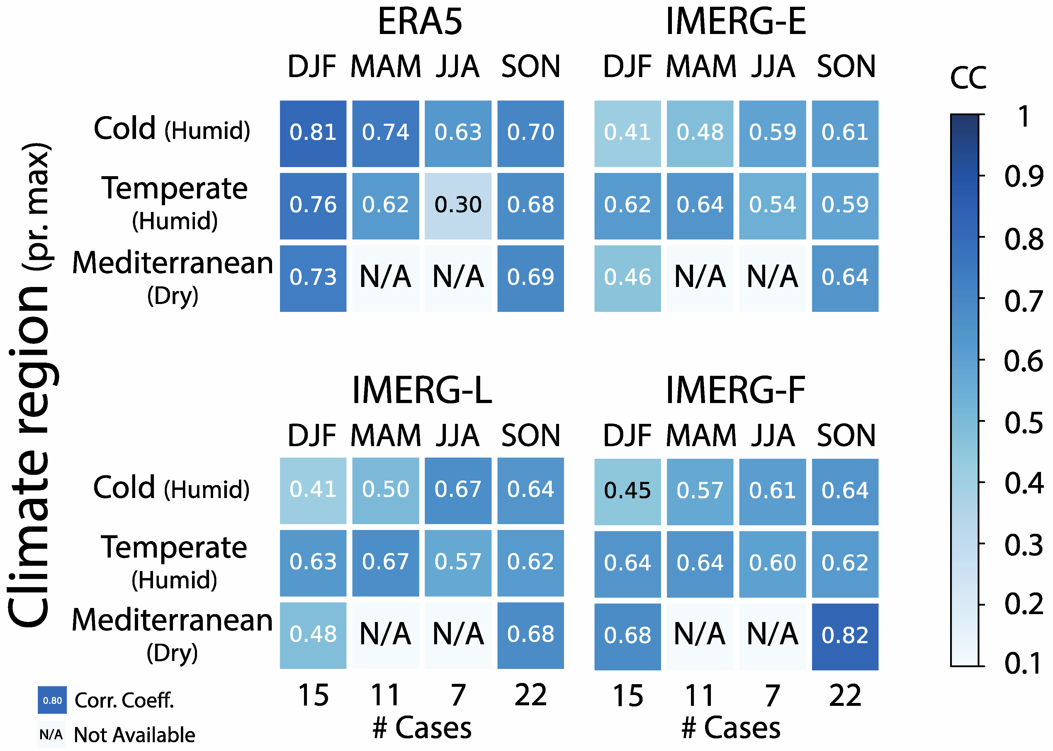 Remotesensing 12 02171 g010