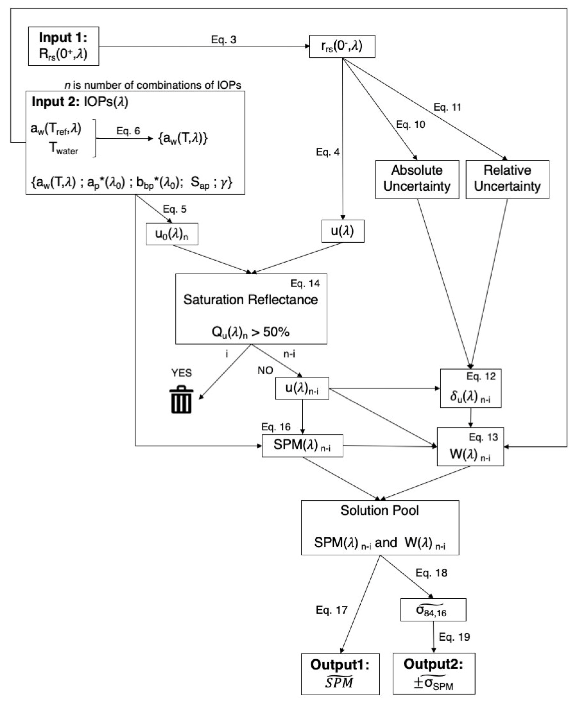 Remotesensing 12 02172 g002