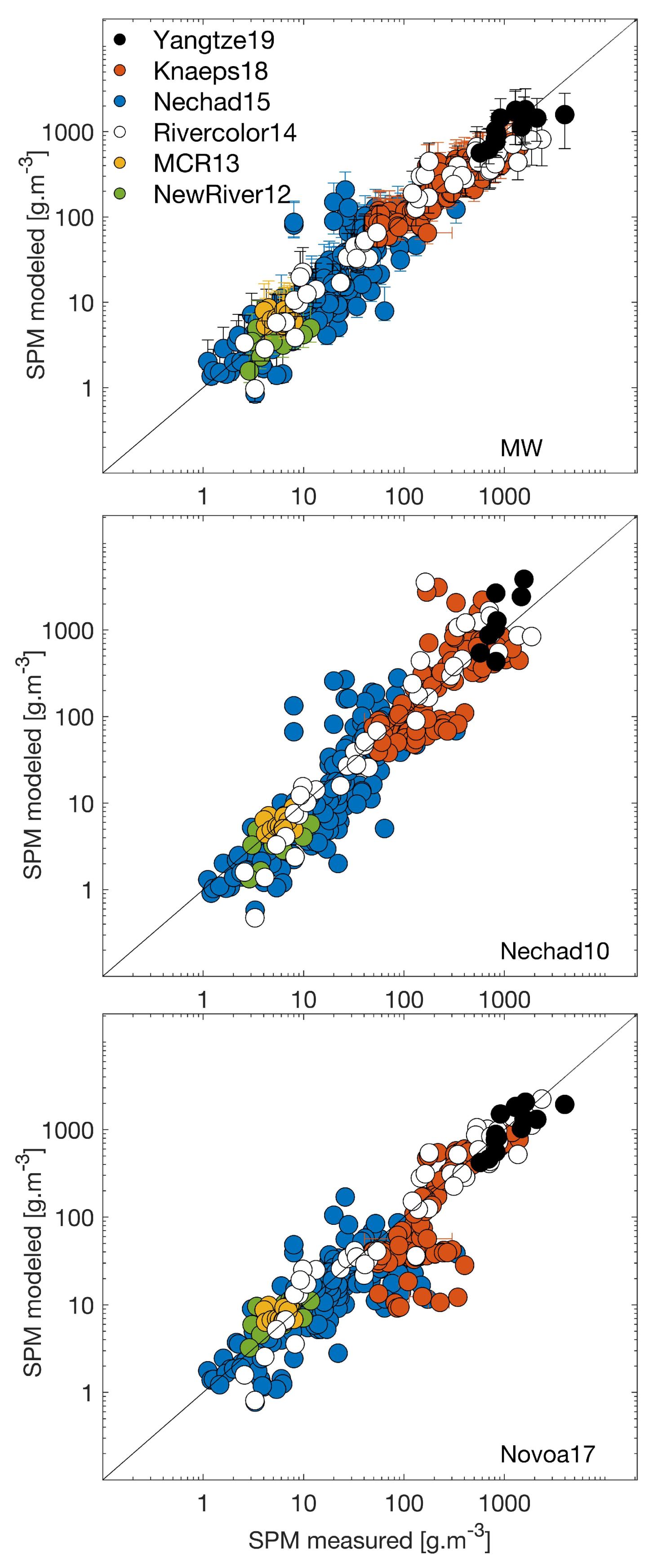 Remotesensing 12 02172 g003