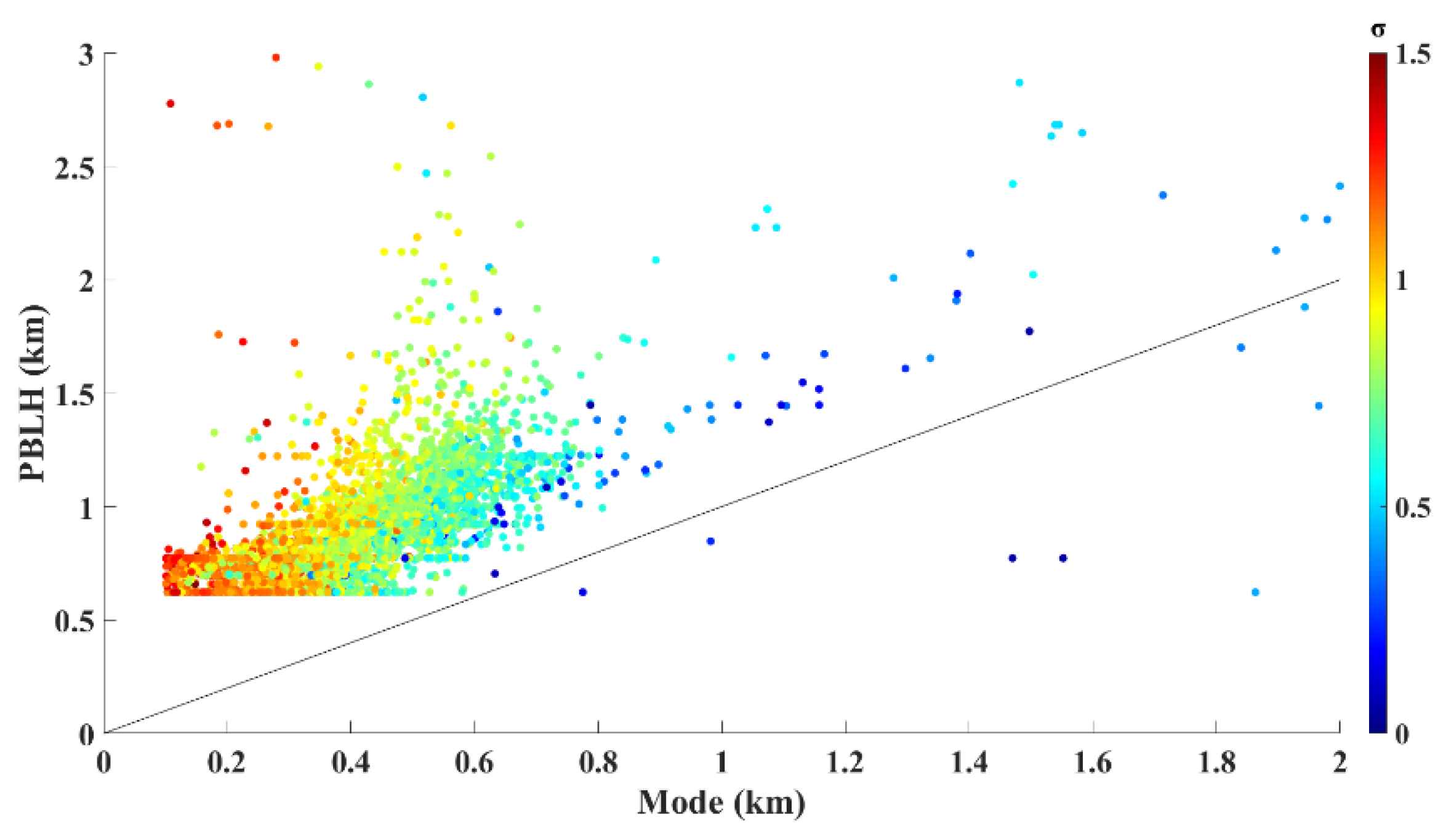 Remotesensing 12 02174 g004