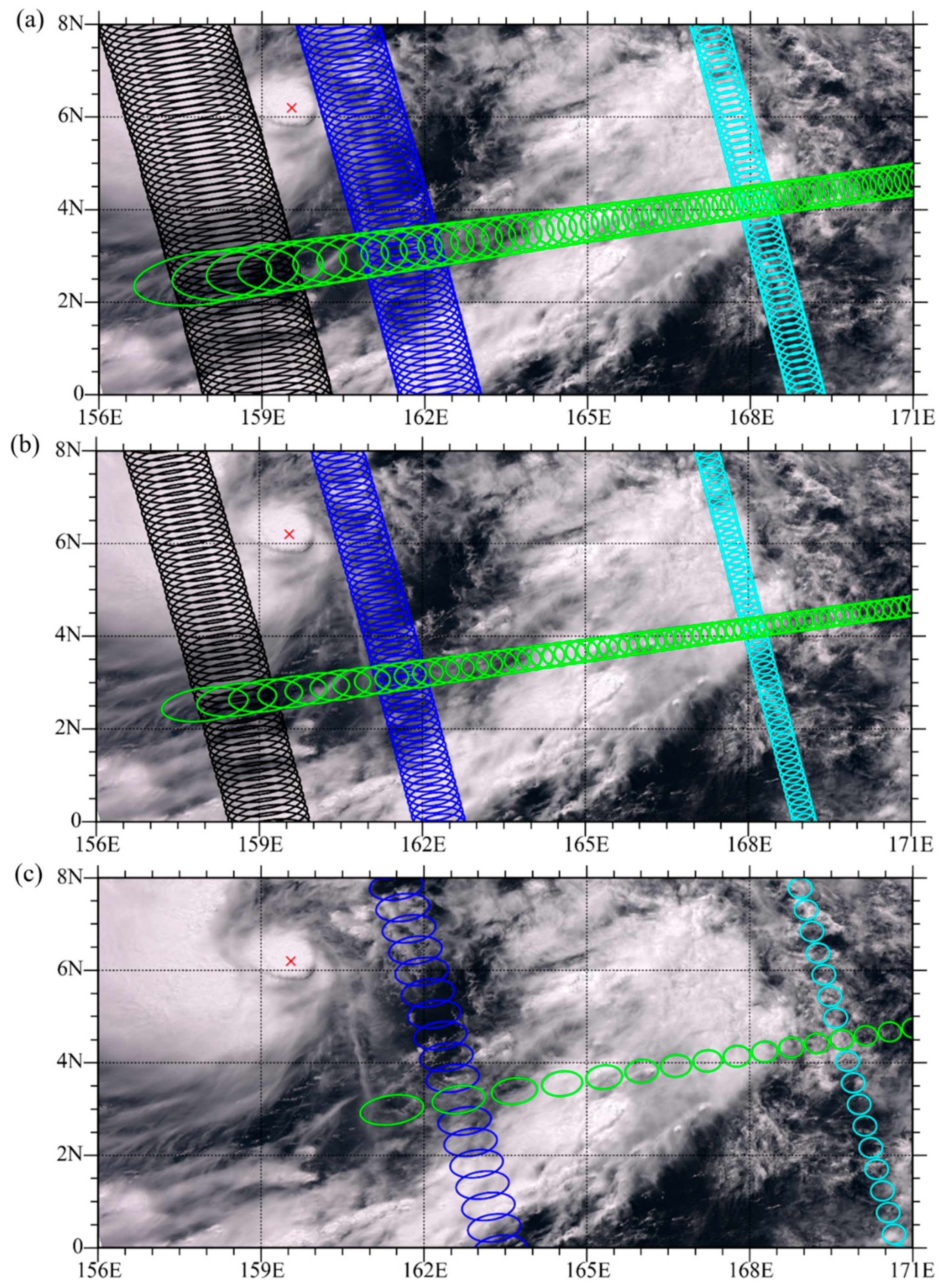 Remotesensing 12 02177 g001 Remotesensing 12 02177 g001