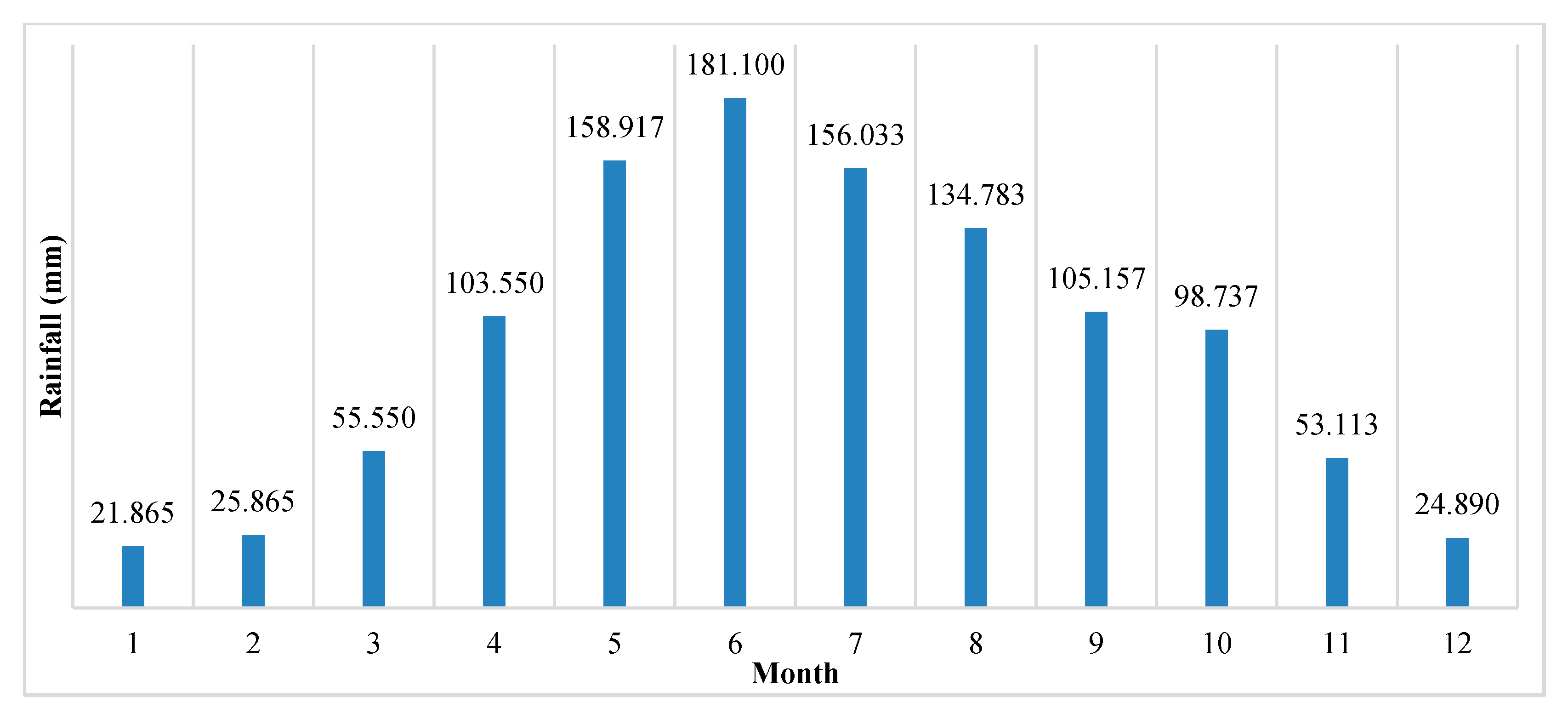 Remotesensing 12 02180 g002 Remotesensing 12 02180 g002