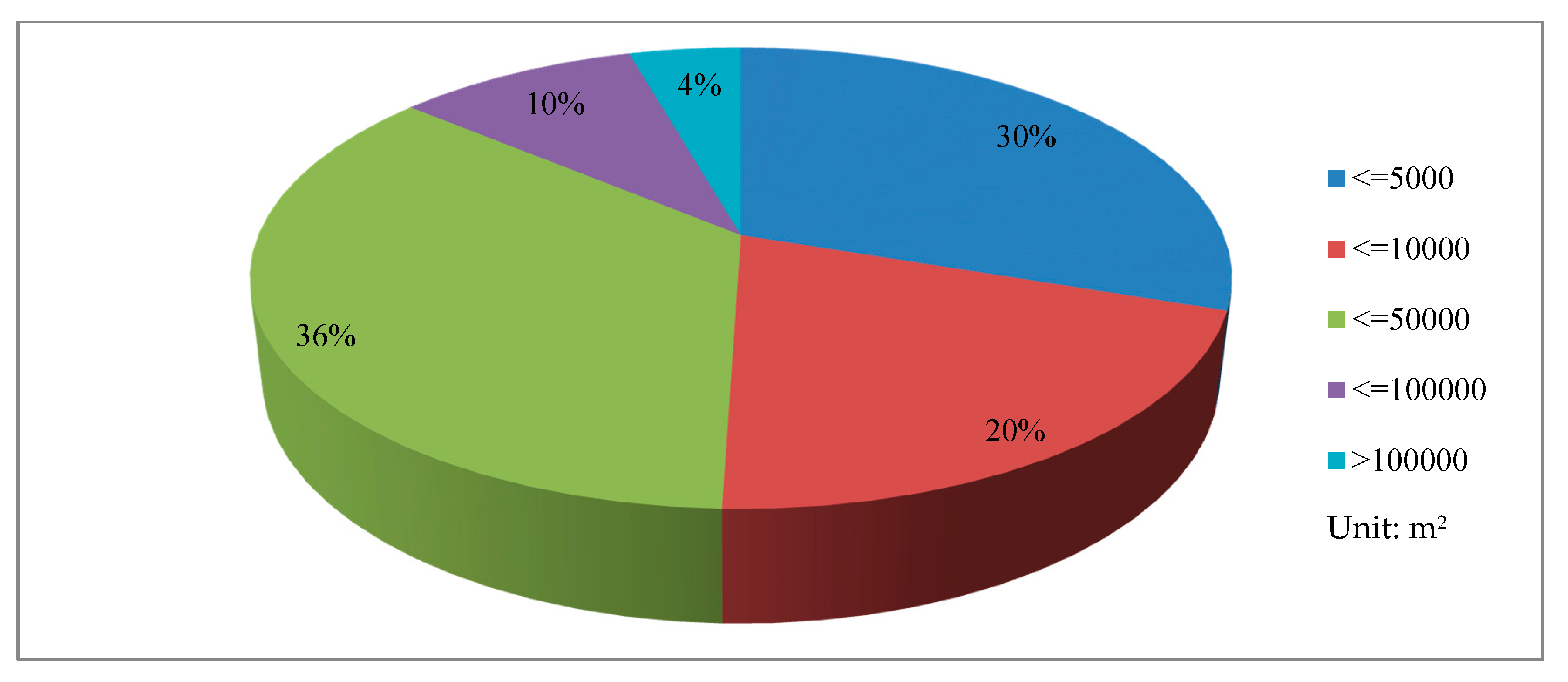 Remotesensing 12 02180 g004 Remotesensing 12 02180 g004