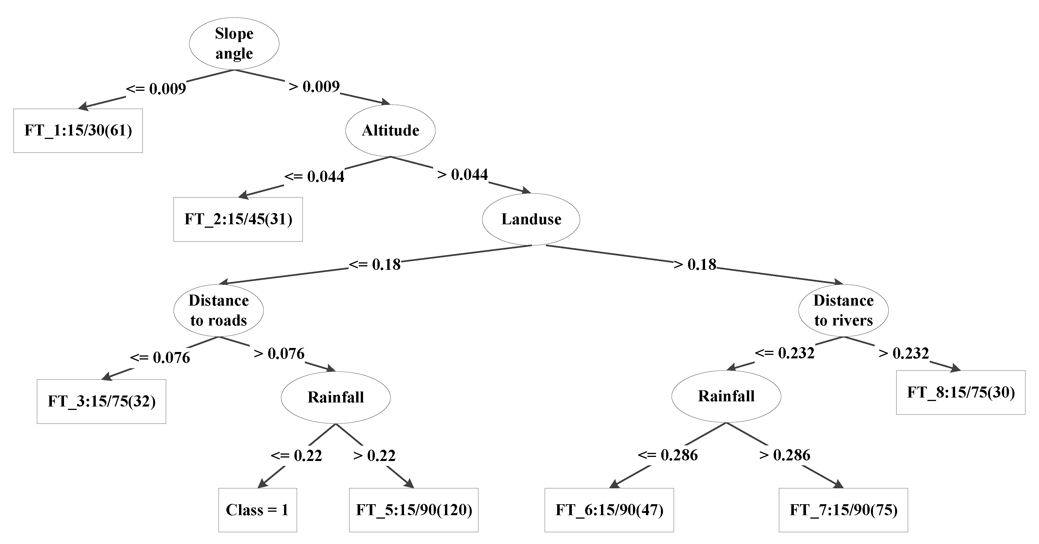 Remotesensing 12 02180 g008 Remotesensing 12 02180 g008