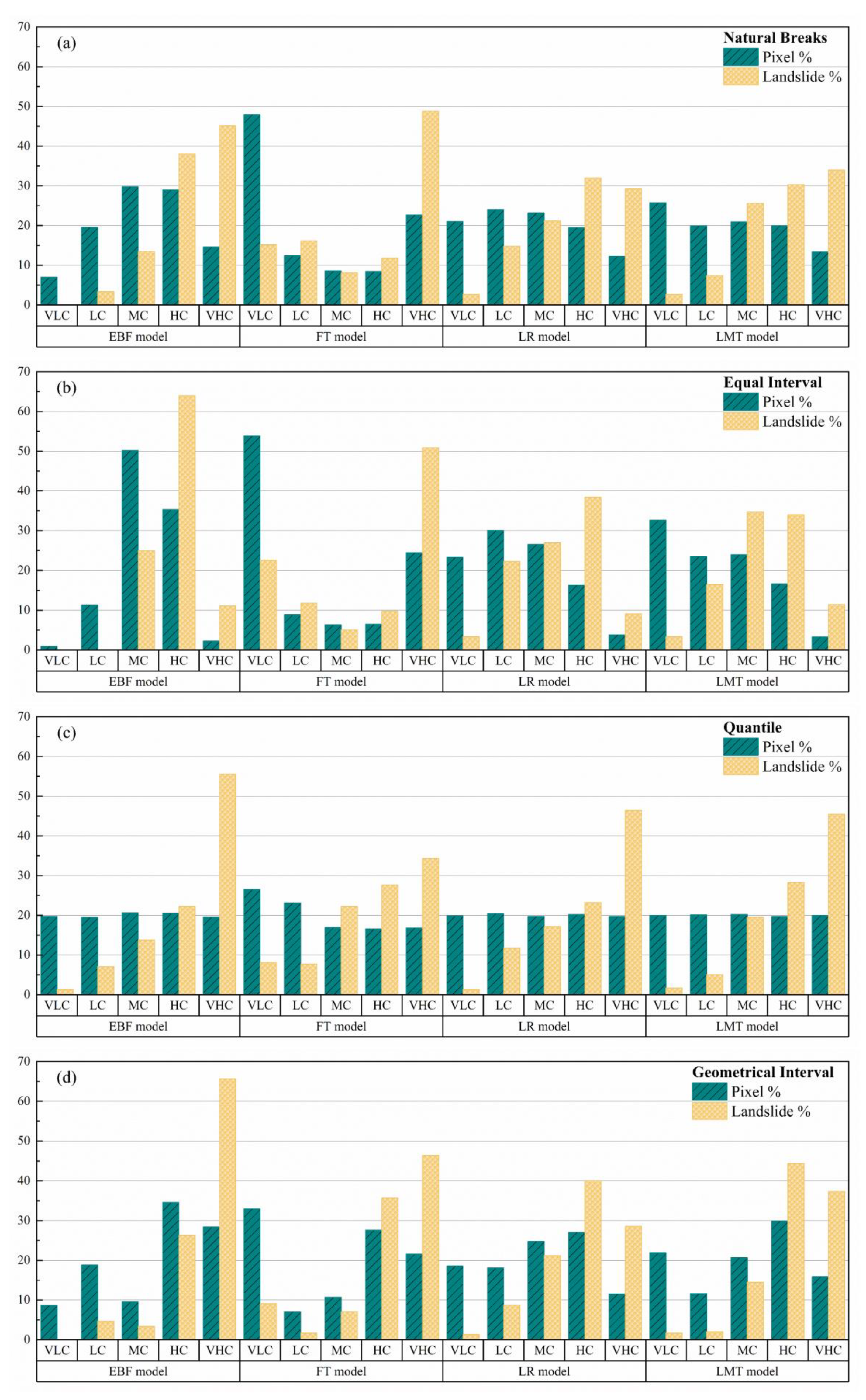 Remotesensing 12 02180 g013 Remotesensing 12 02180 g013