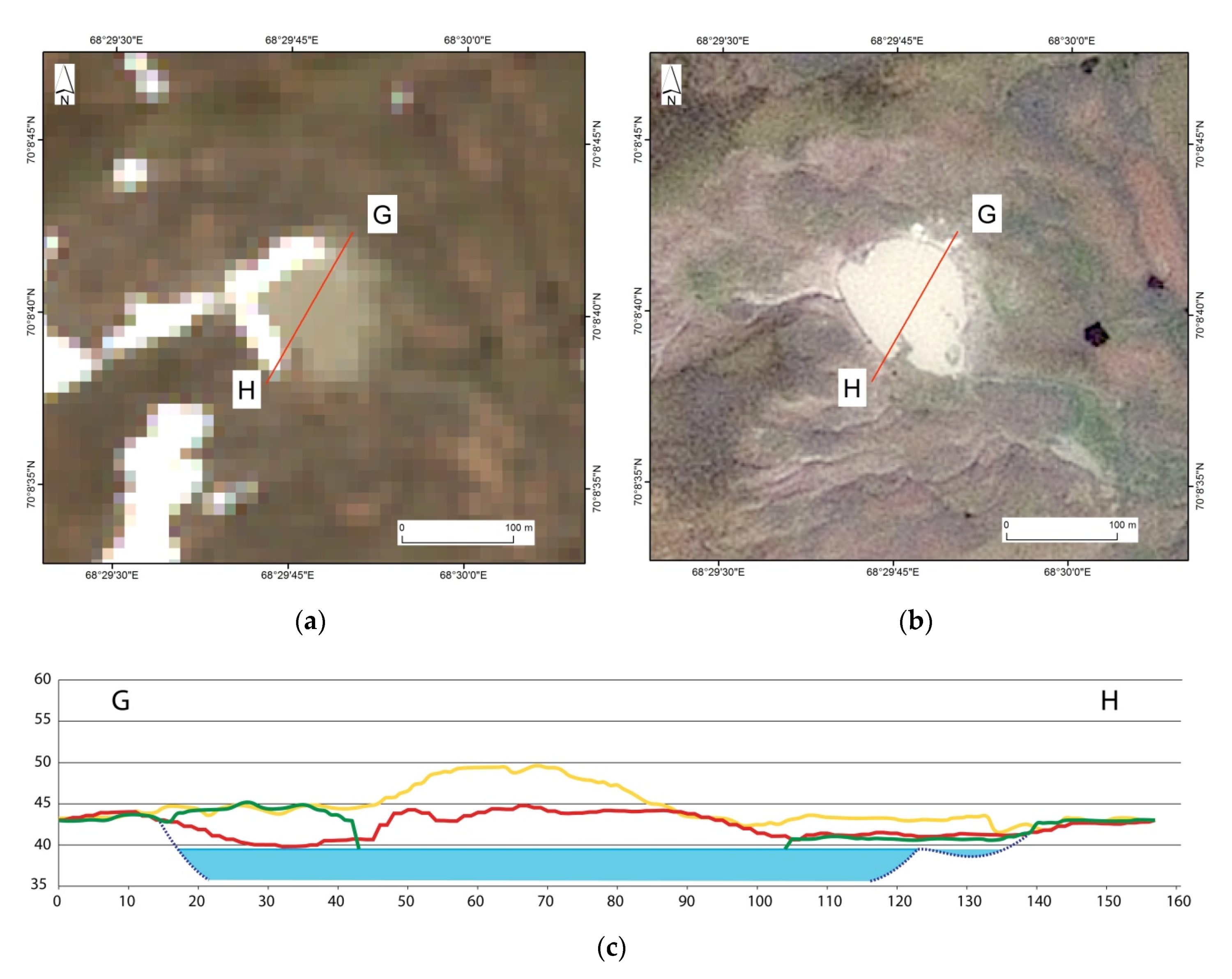 Remotesensing 12 02182 g009