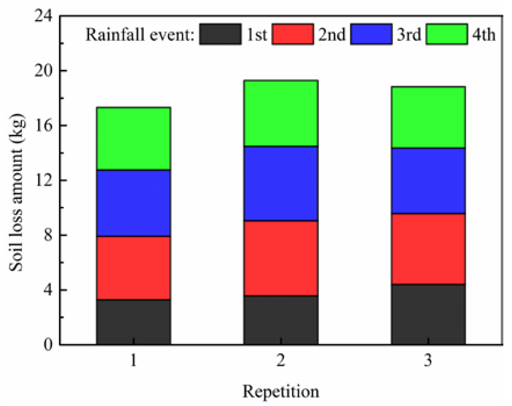 Remotesensing 12 02192 g004 Remotesensing 12 02192 g004