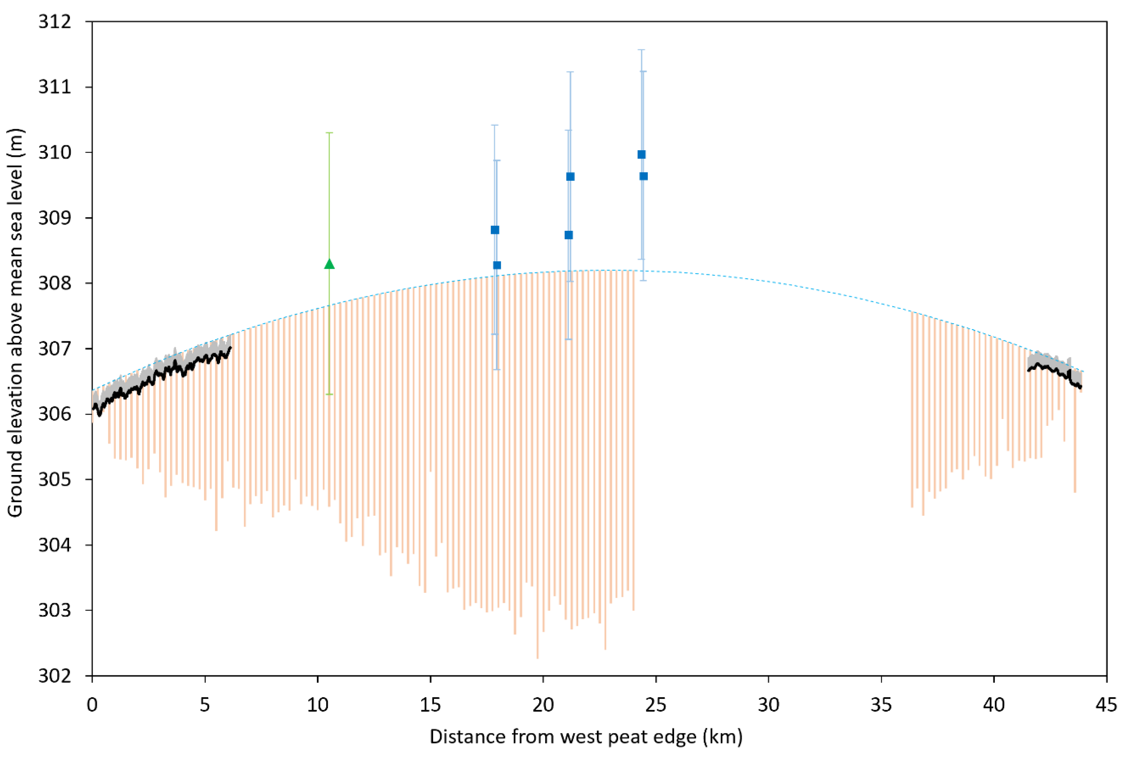 Remotesensing 12 02196 g009