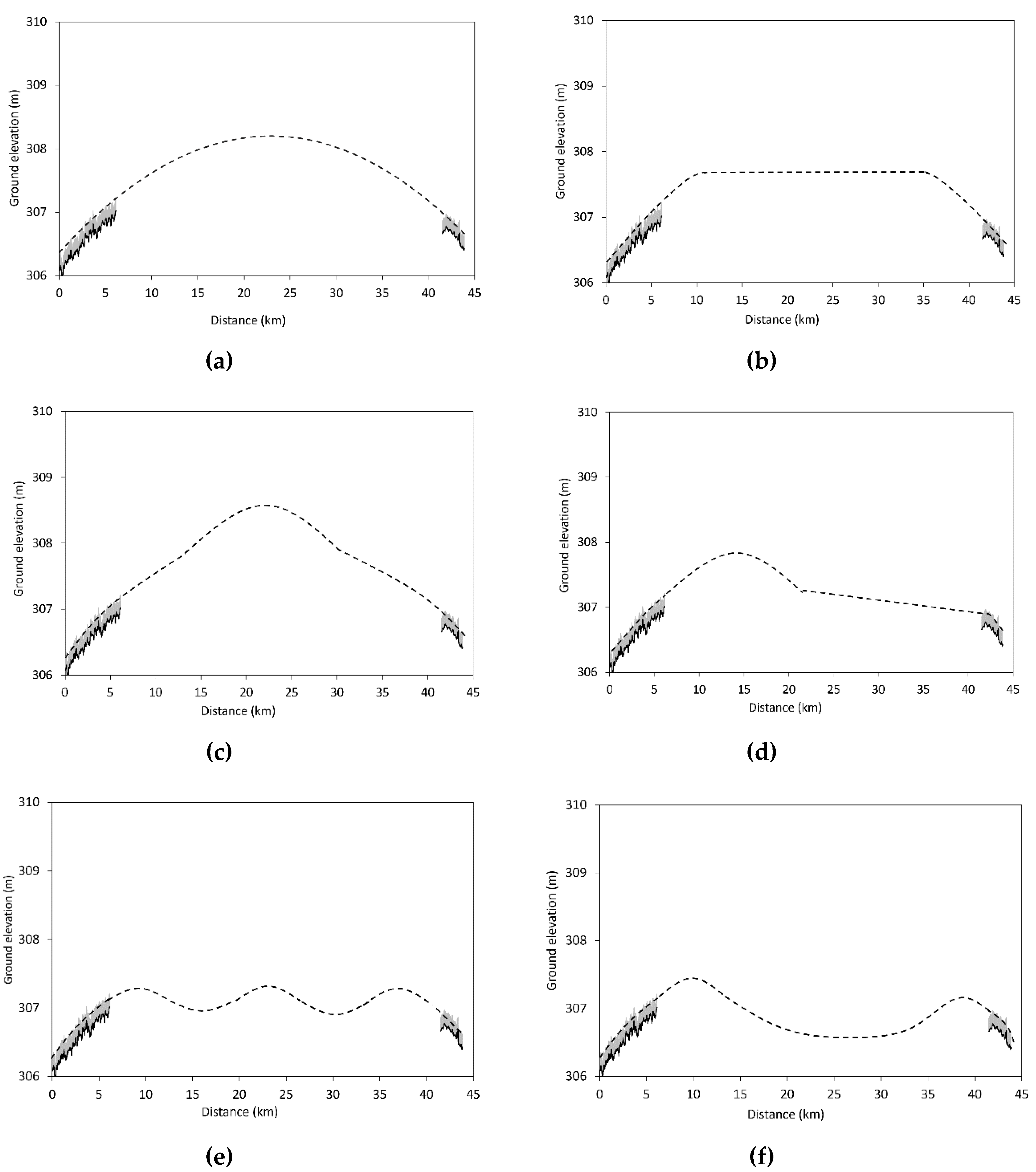 Remotesensing 12 02196 g010