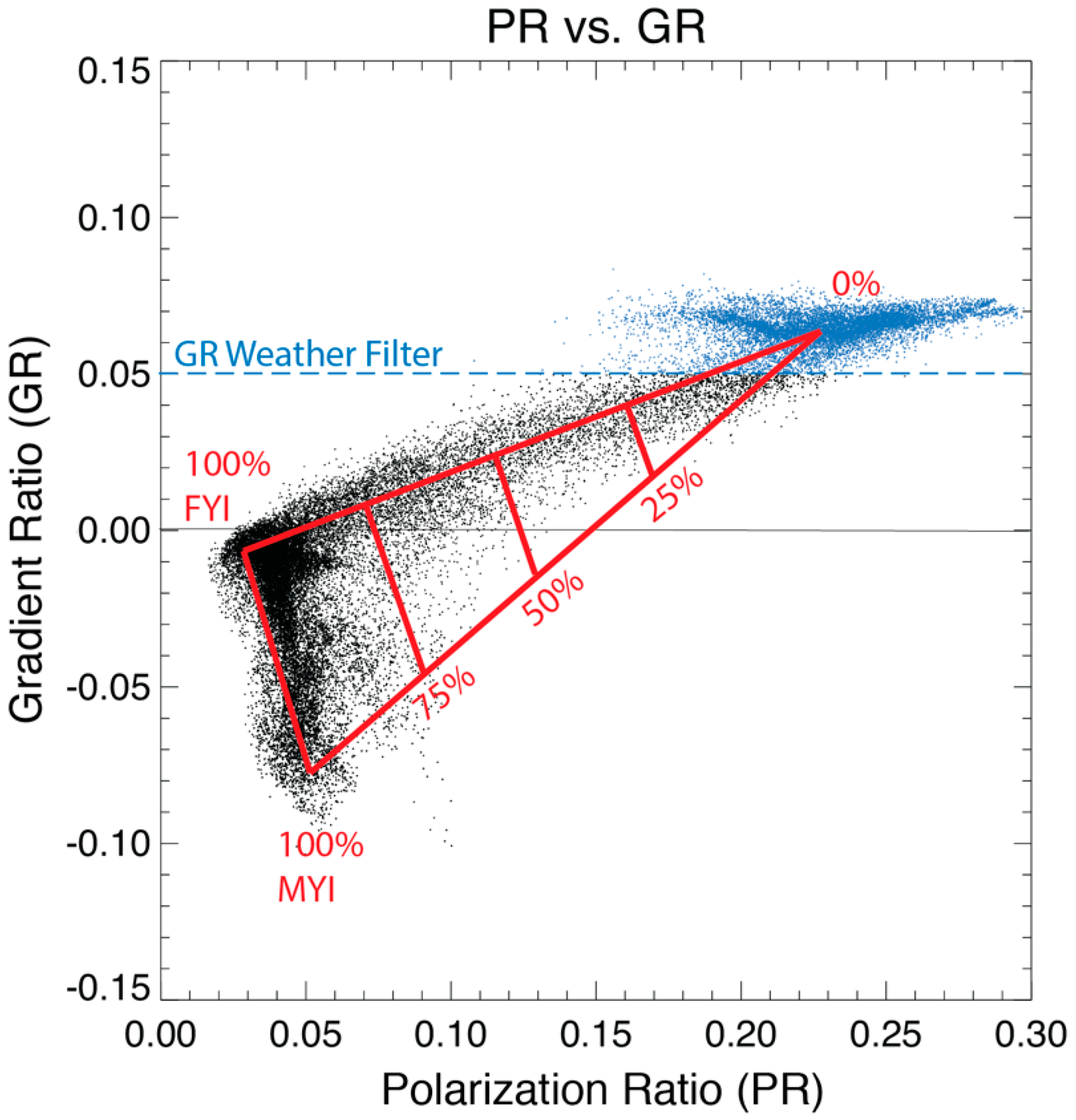 Remotesensing 12 02197 g001