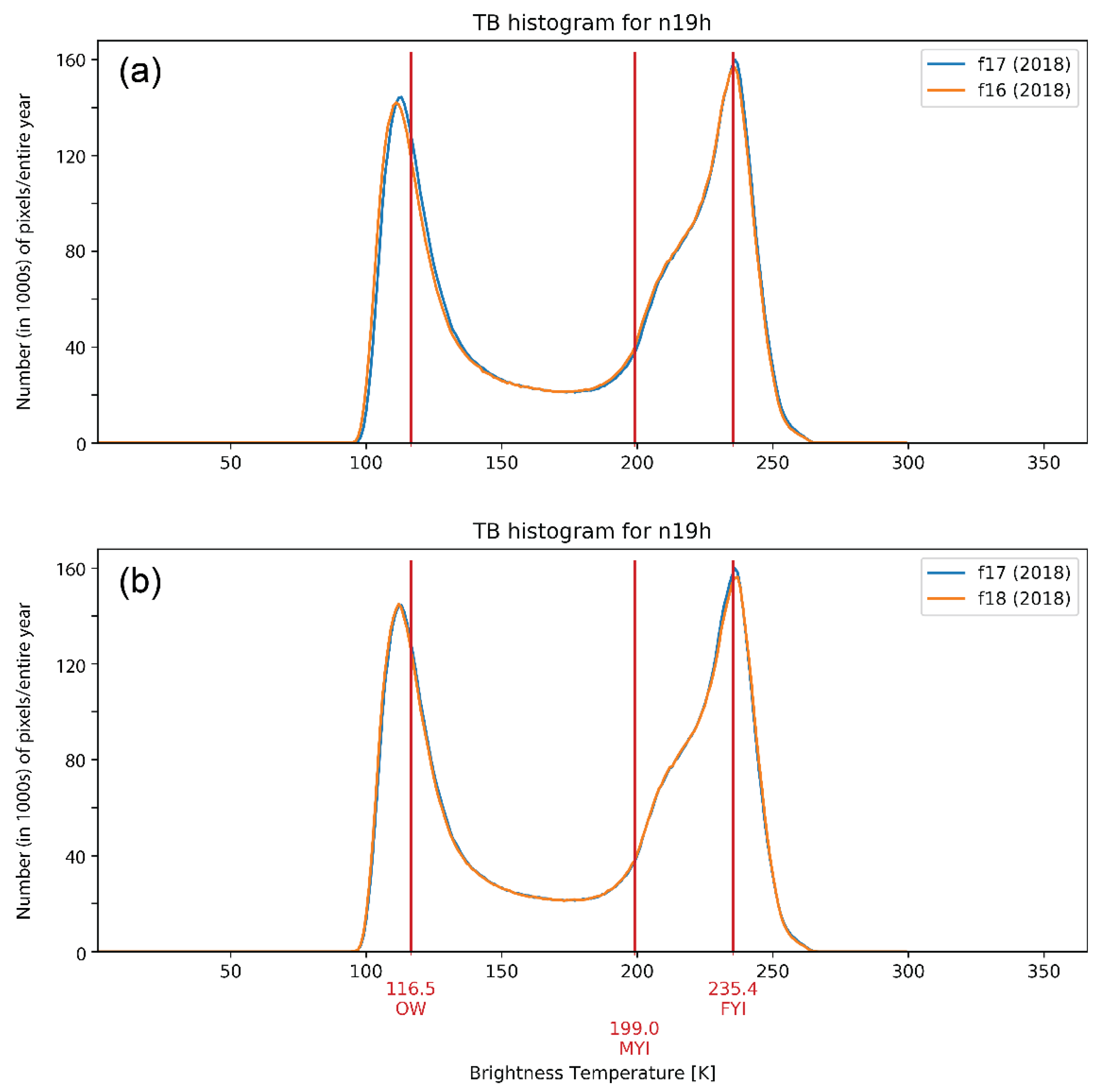 Remotesensing 12 02197 g002