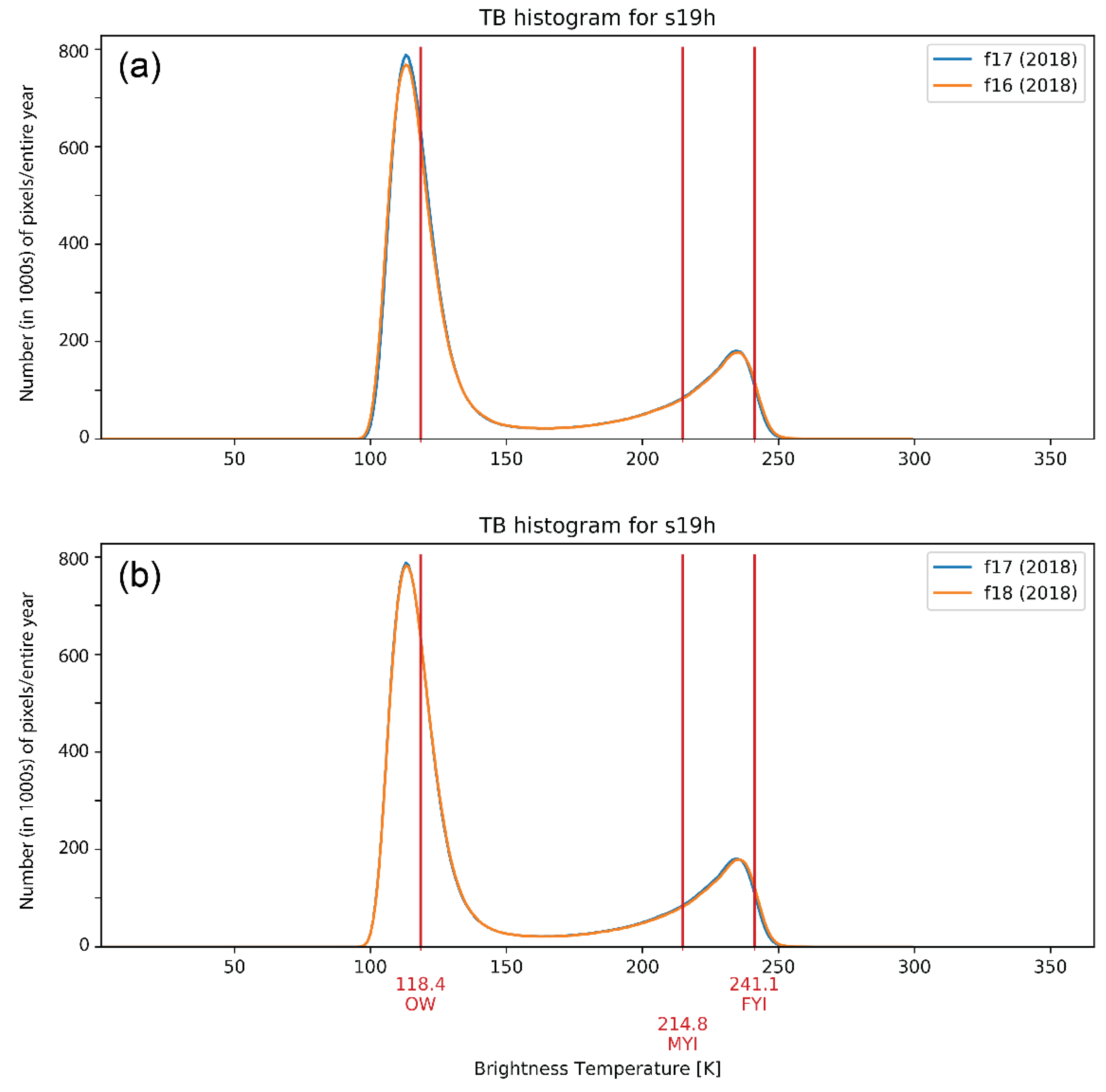 Remotesensing 12 02197 g003