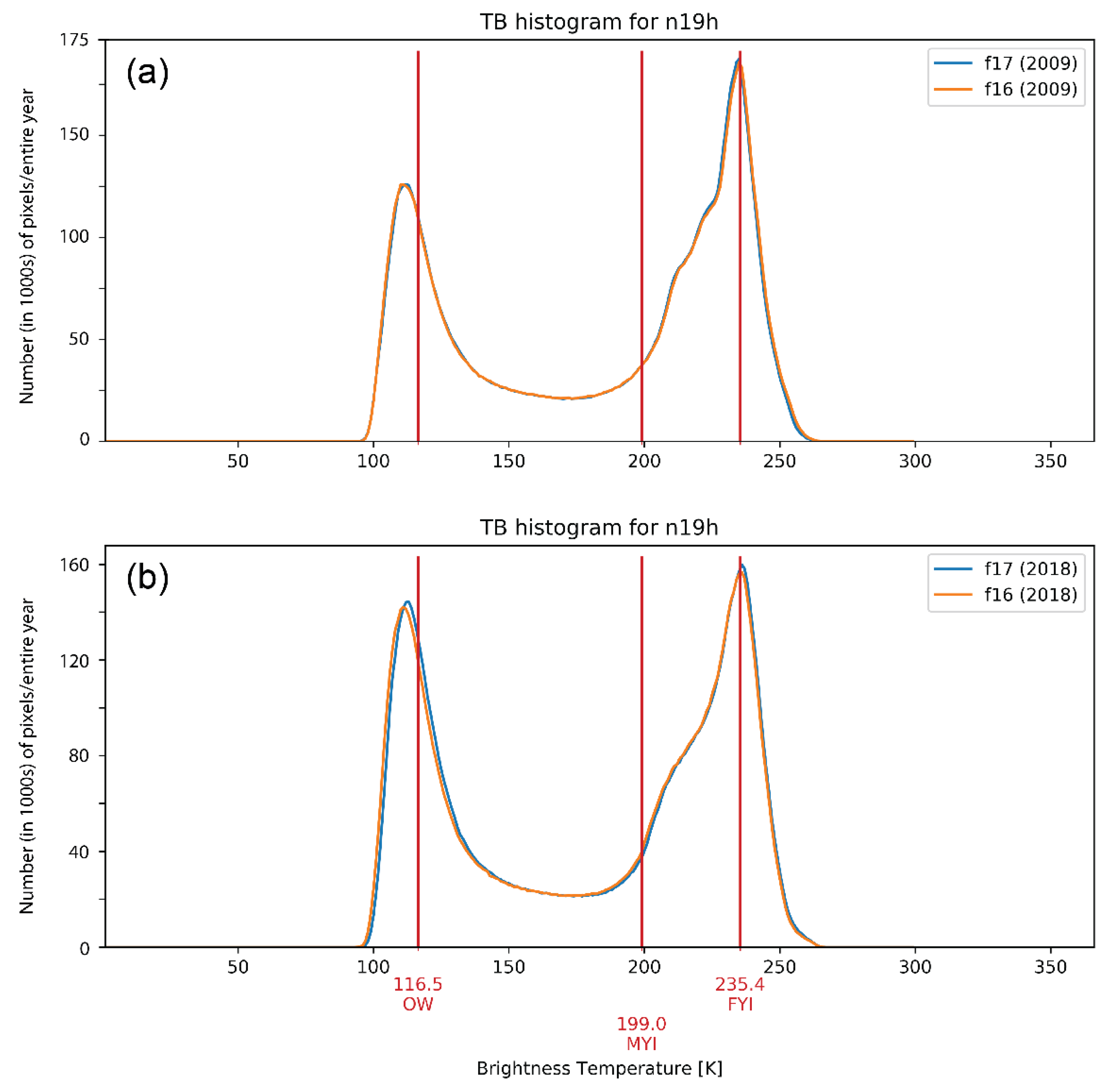Remotesensing 12 02197 g004