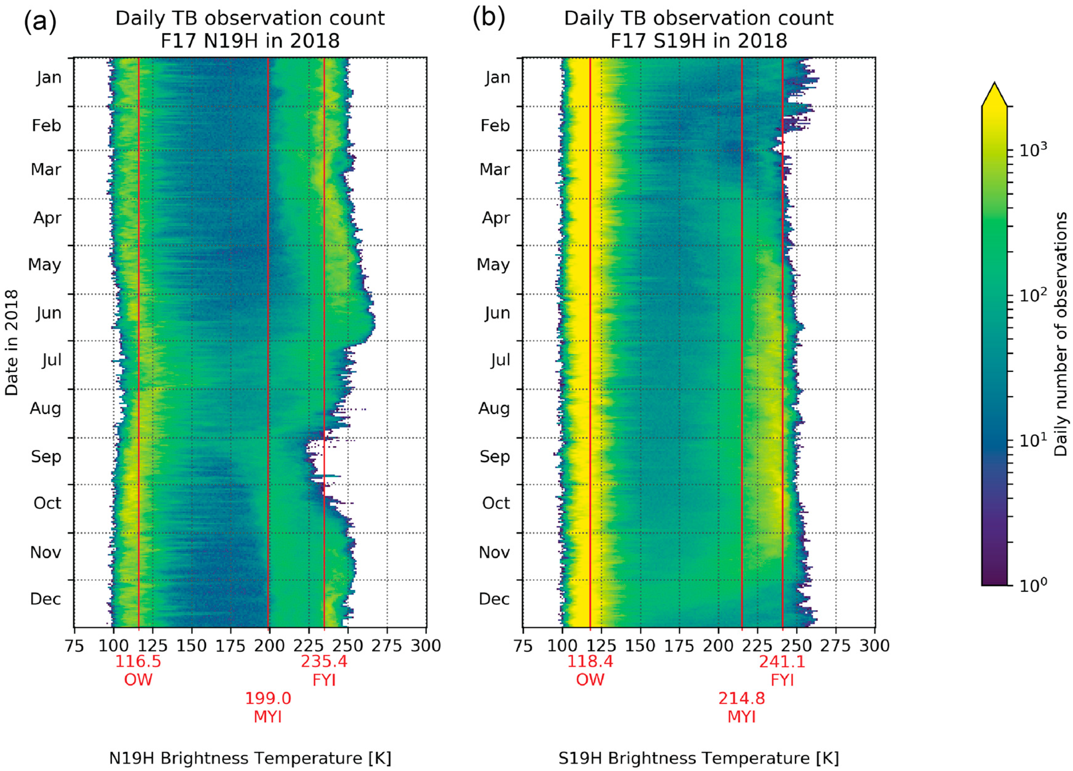 Remotesensing 12 02197 g007