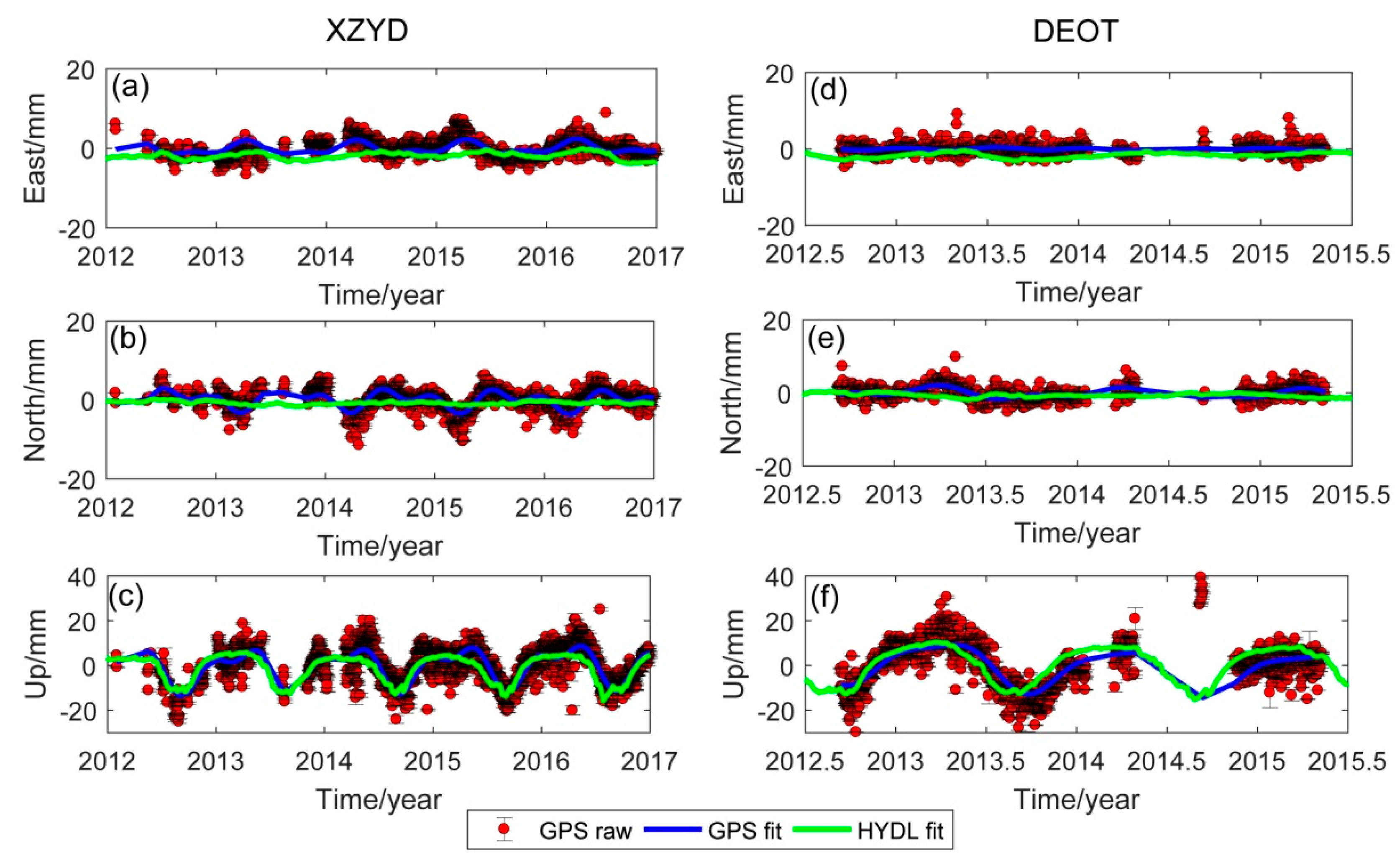 Remotesensing 12 02202 g003
