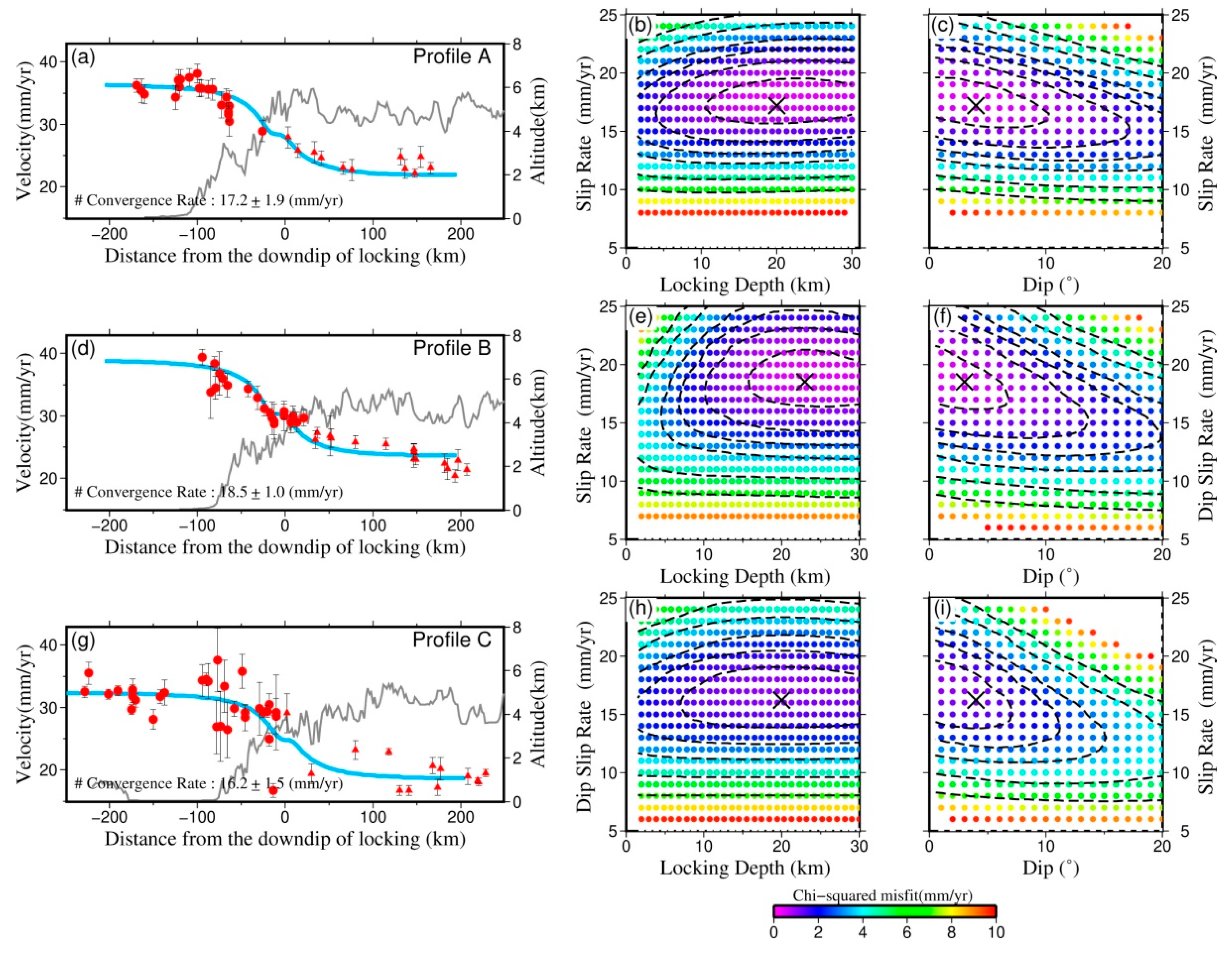 Remotesensing 12 02202 g006