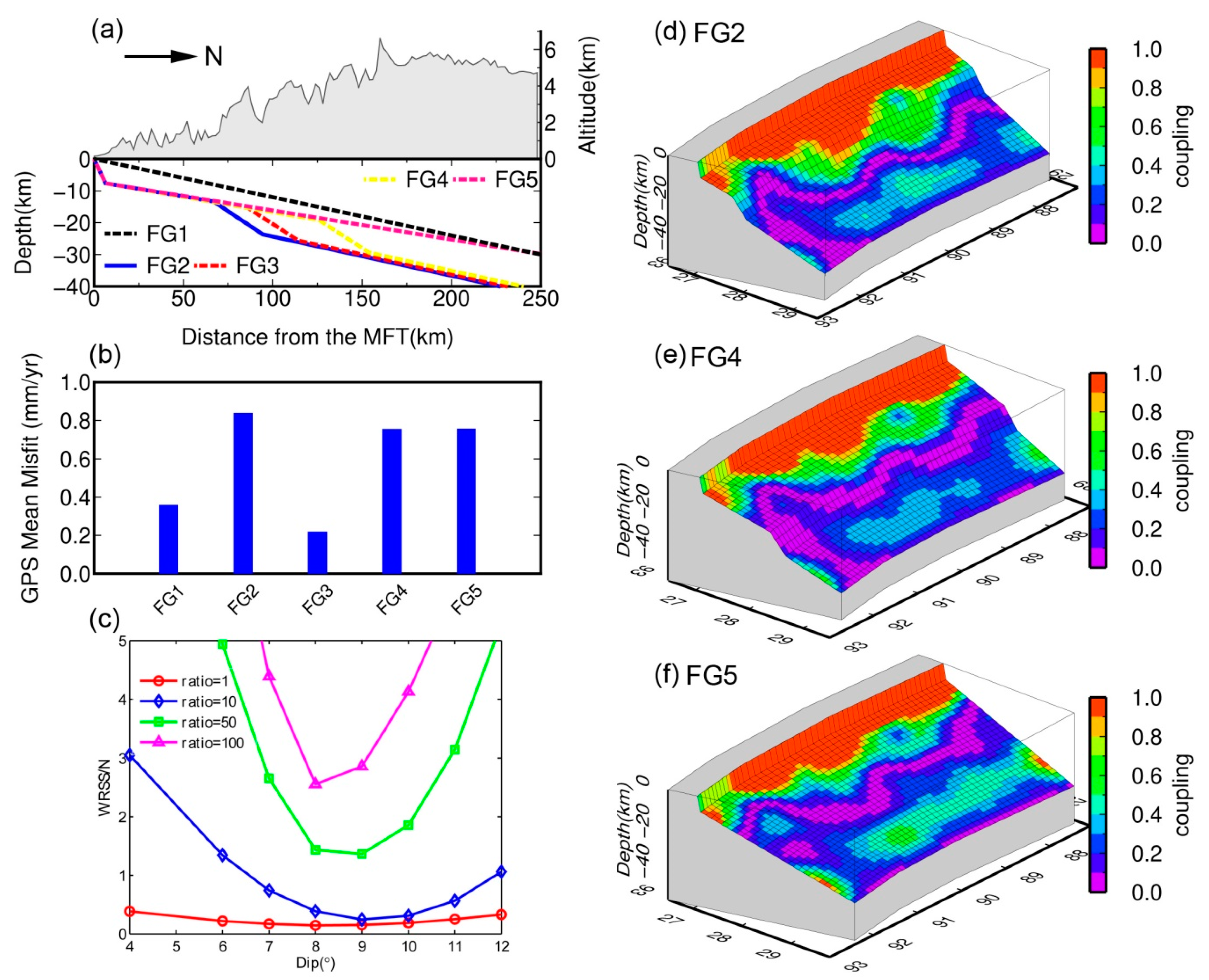 Remotesensing 12 02202 g011