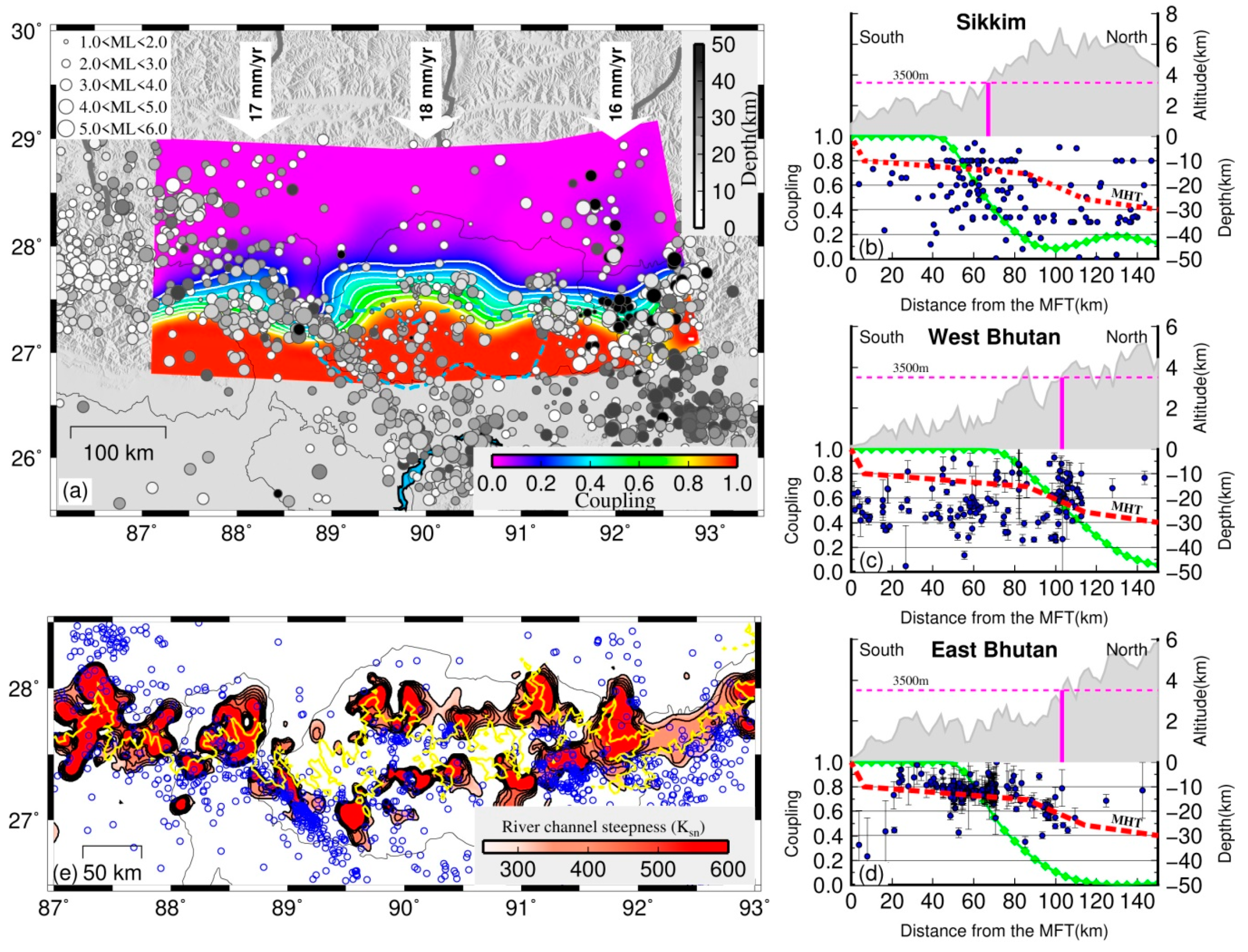 Remotesensing 12 02202 g012