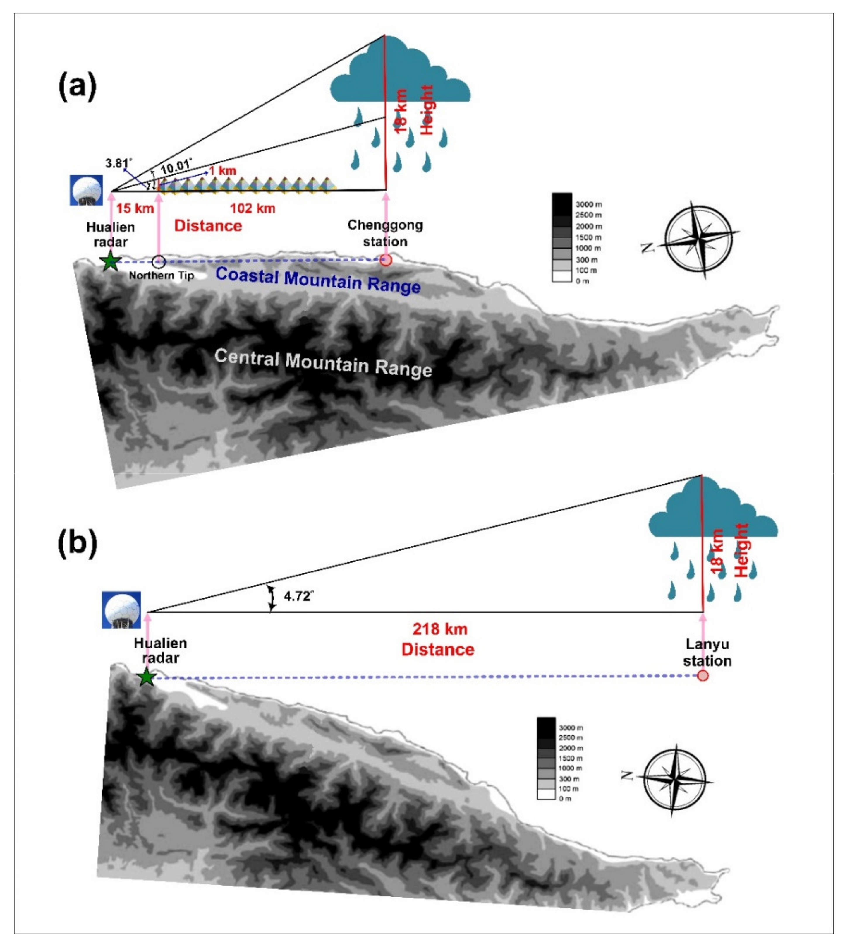 Remotesensing 12 02203 g011 Remotesensing 12 02203 g011